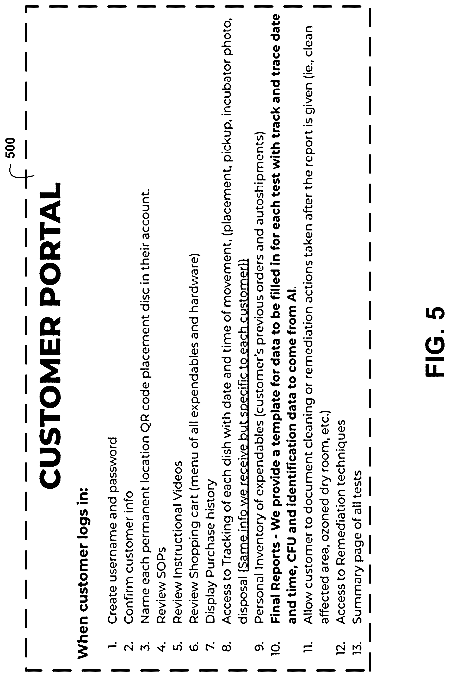 Patent US12366529 Figure 5 – Organic plant material microbial test kit devices and processing method
