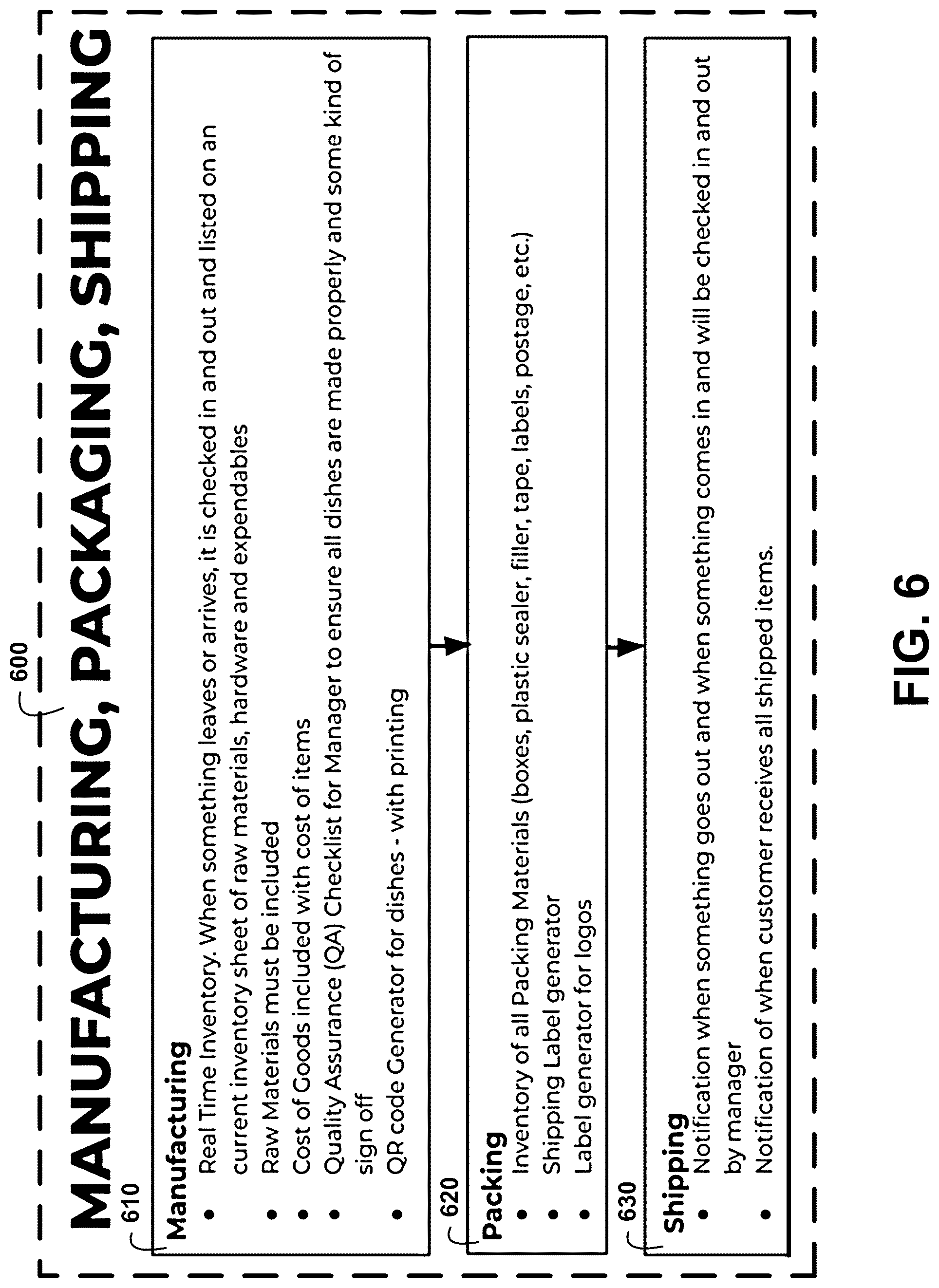 Patent US12366529 Figure 6 – Organic plant material microbial test kit devices and processing method