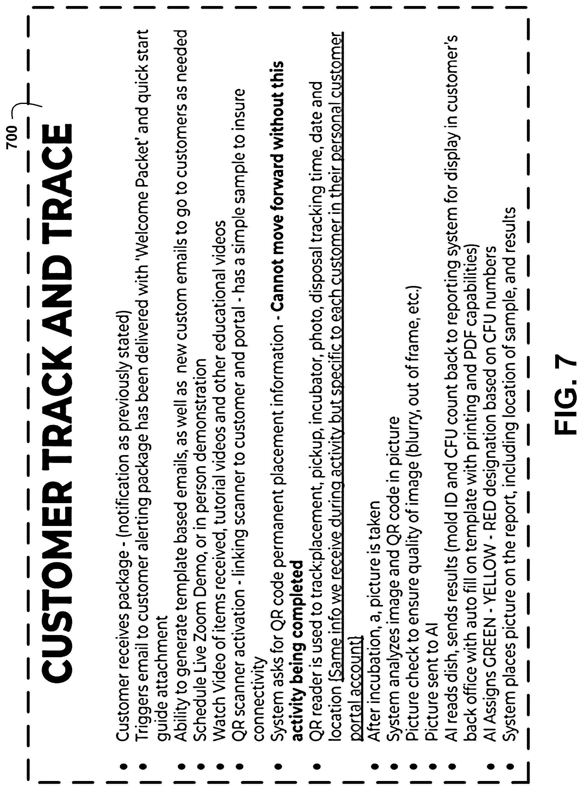 Patent US12366529 Figure 7 – Organic plant material microbial test kit devices and processing method