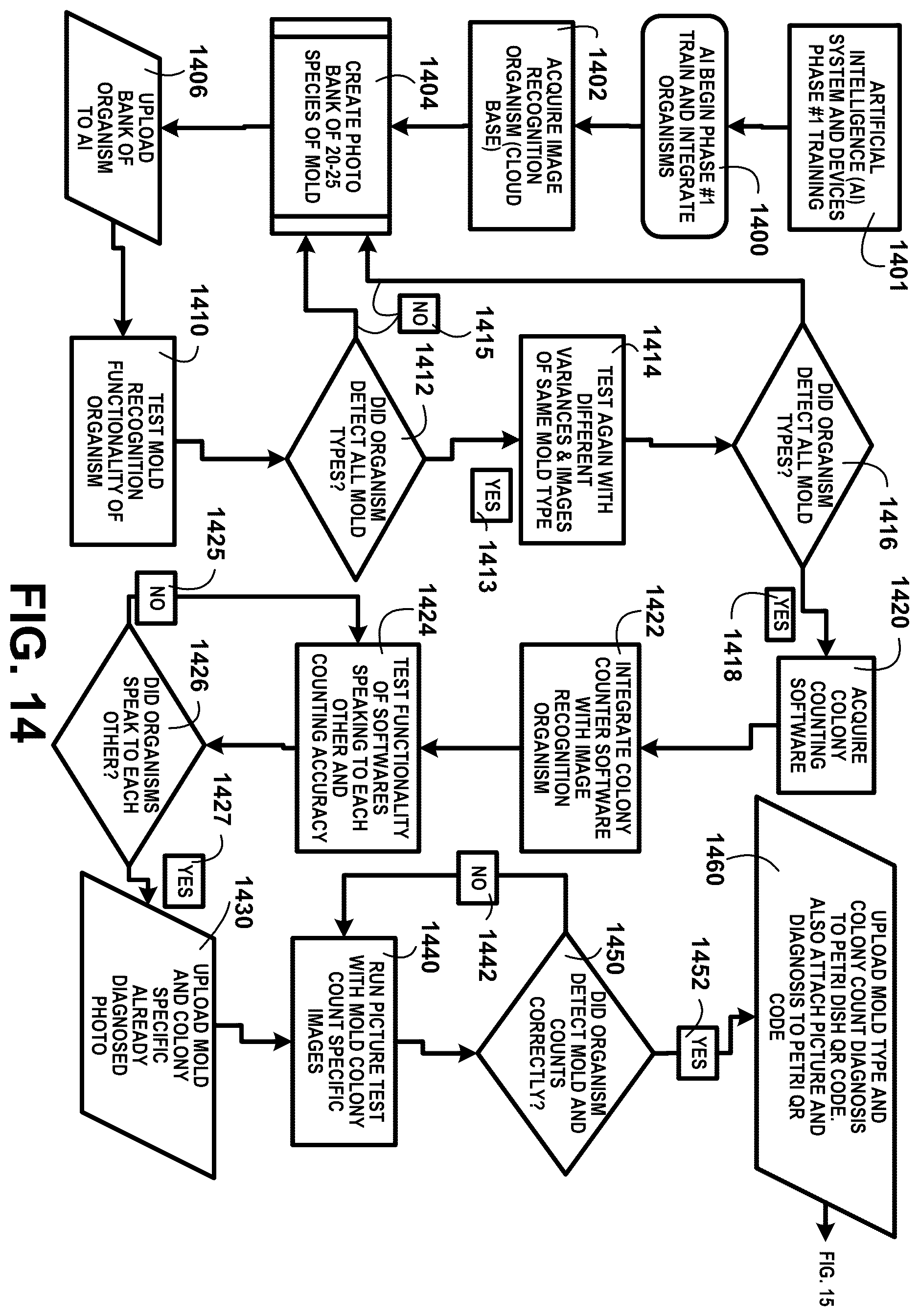 Patent US12366529 Figure 14 – Organic plant material microbial test kit devices and processing method