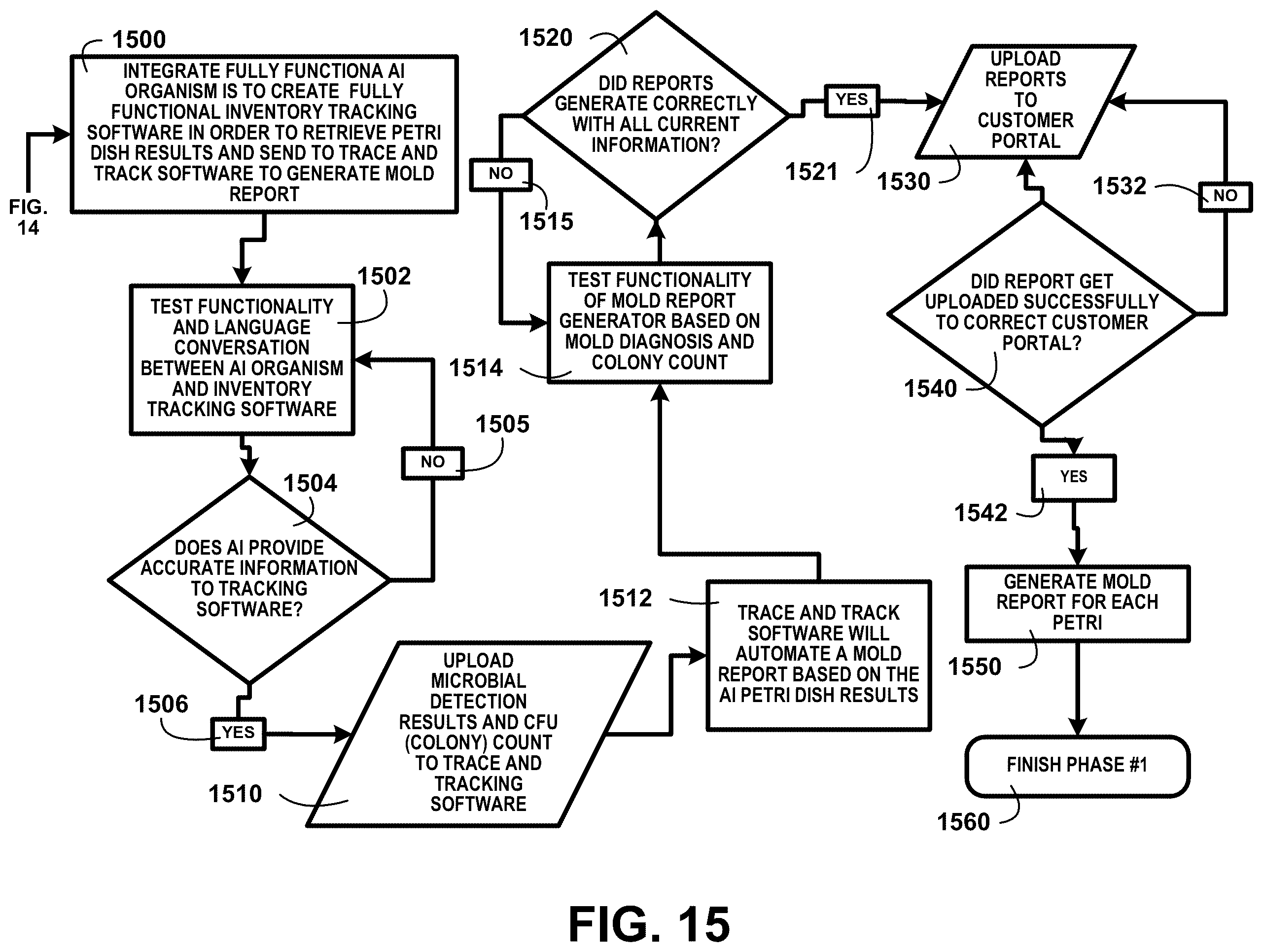 Patent US12366529 Figure 15 – Organic plant material microbial test kit devices and processing method