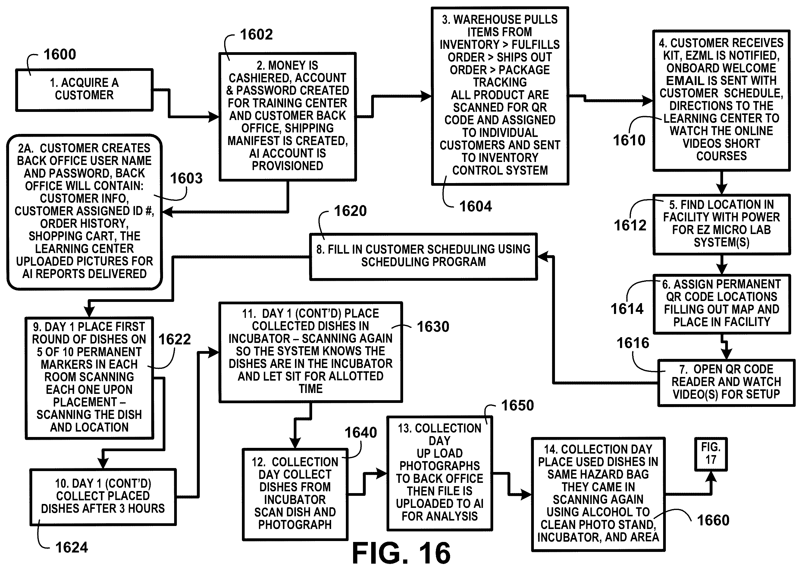 Patent US12366529 Figure 16 – Organic plant material microbial test kit devices and processing method