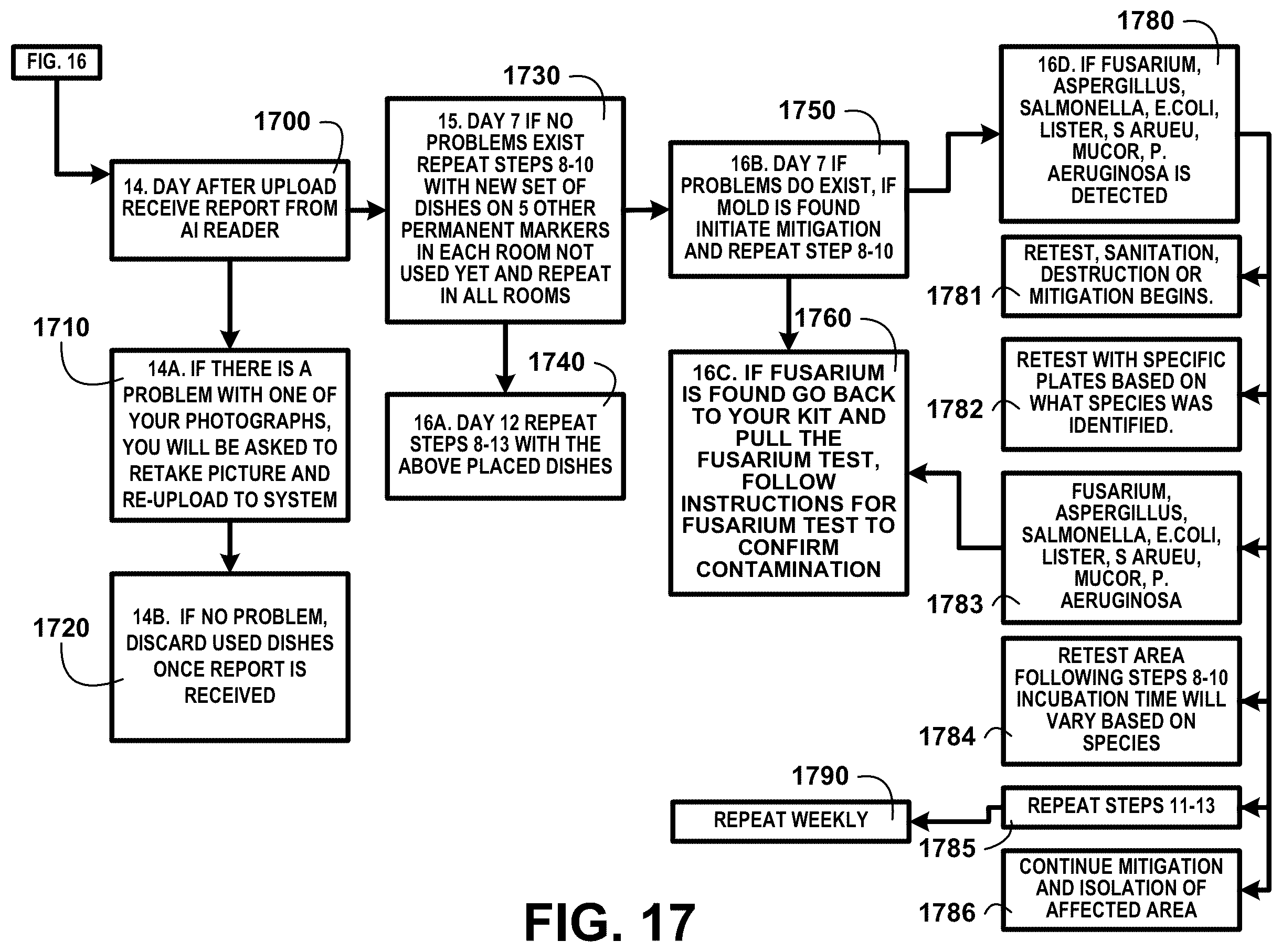 Patent US12366529 Figure 17 – Organic plant material microbial test kit devices and processing method
