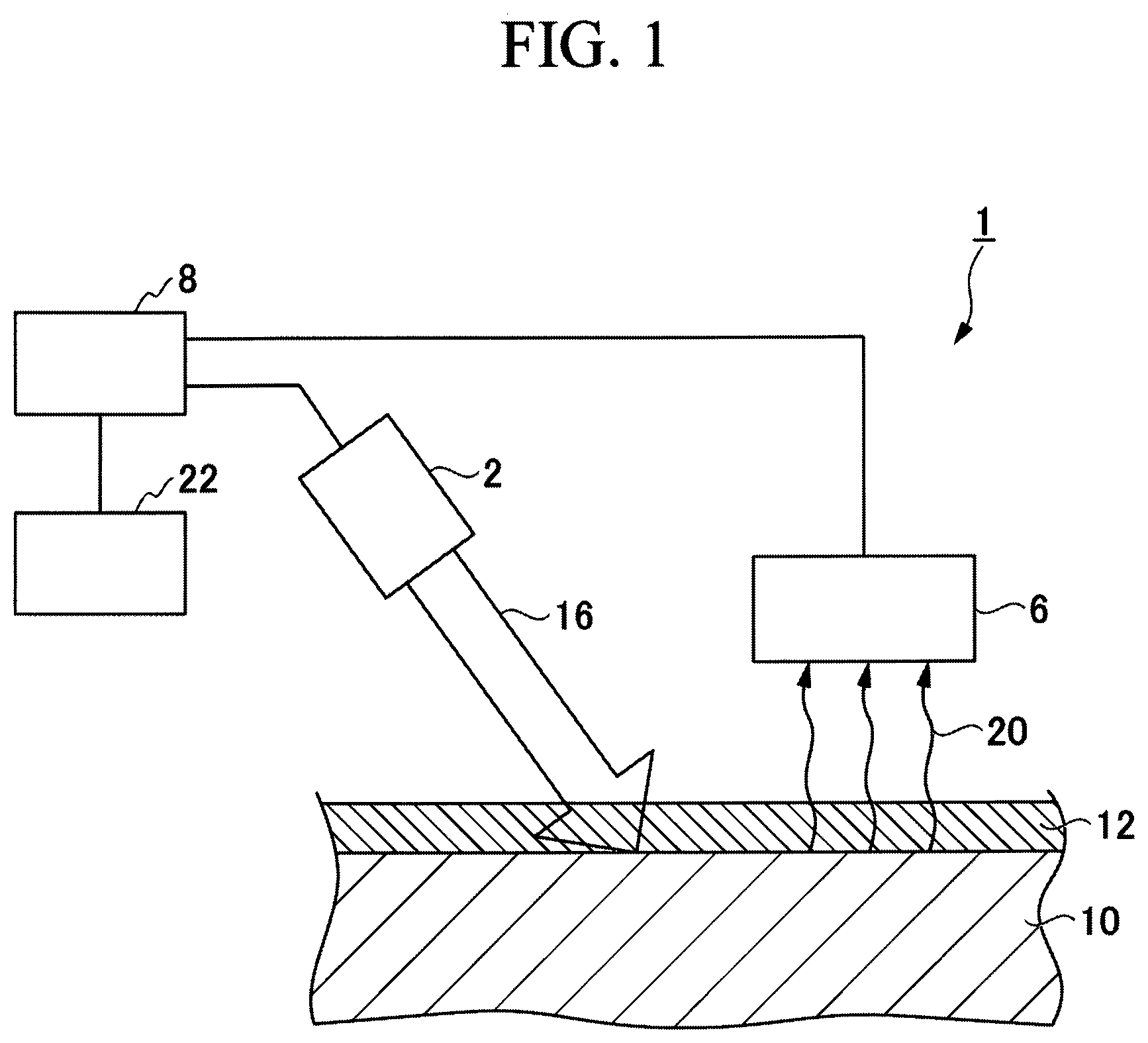 Patent US12366530 Figure 1 – Method and device for determining UV coverage on irradiation target in real time