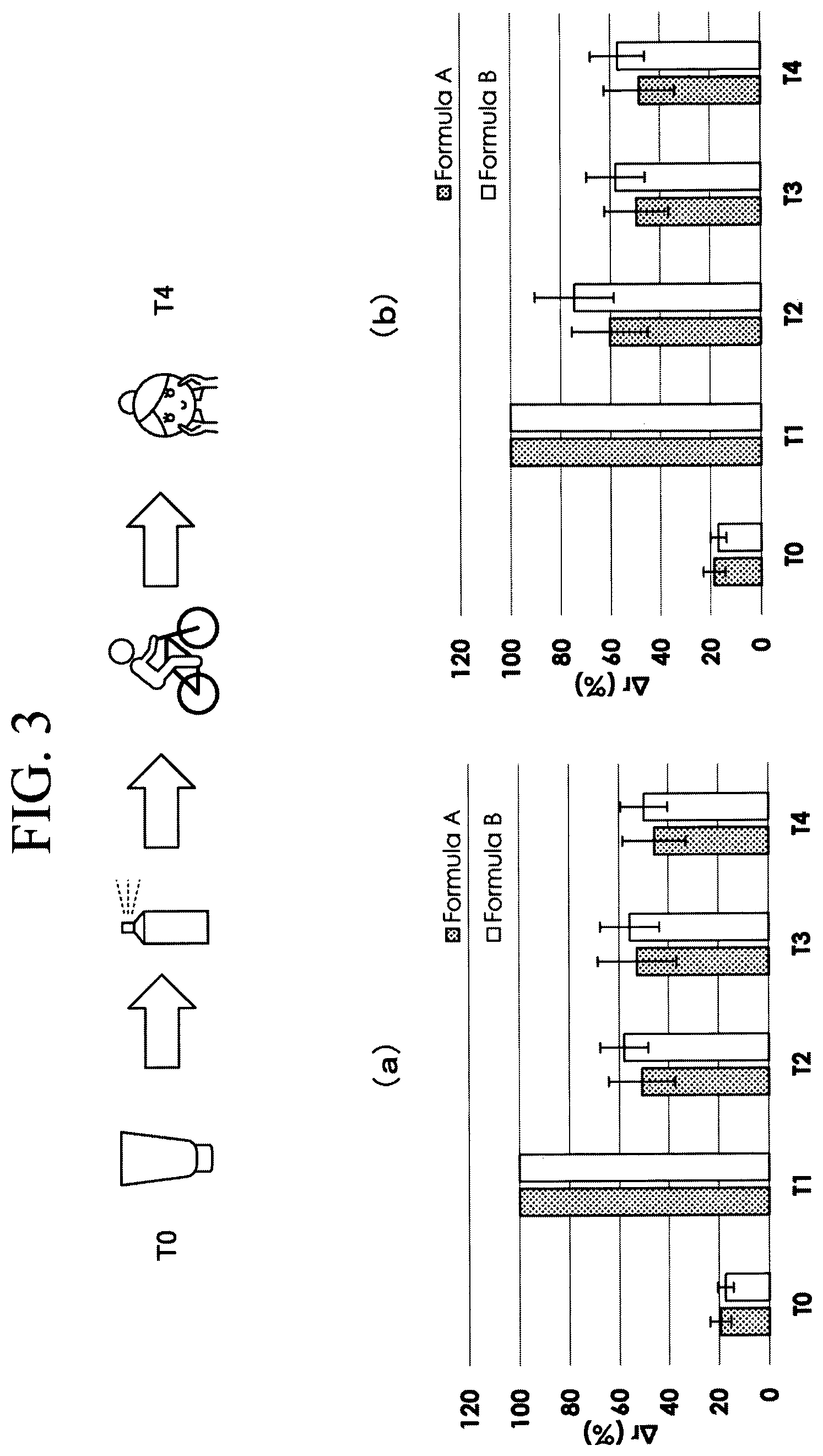 Patent US12366530 Figure 3 – Method and device for determining UV coverage on irradiation target in real time
