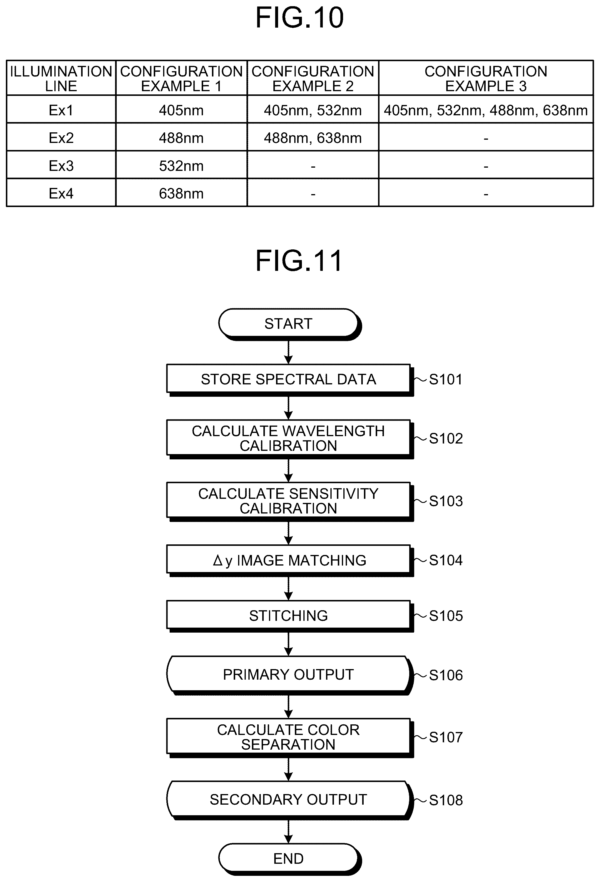 Patent US12366531 Figure 7 – Data generation method, fluorescence observation system, and information processing apparatus