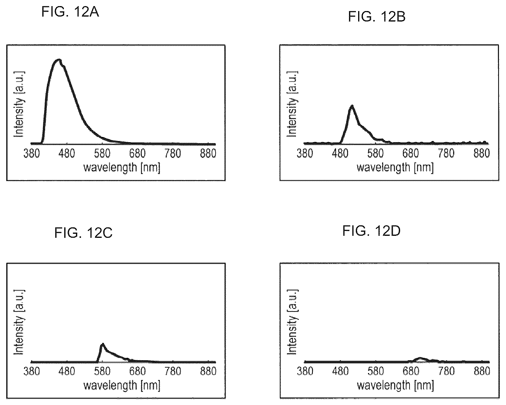 Patent US12366531 Figure 8 – Data generation method, fluorescence observation system, and information processing apparatus
