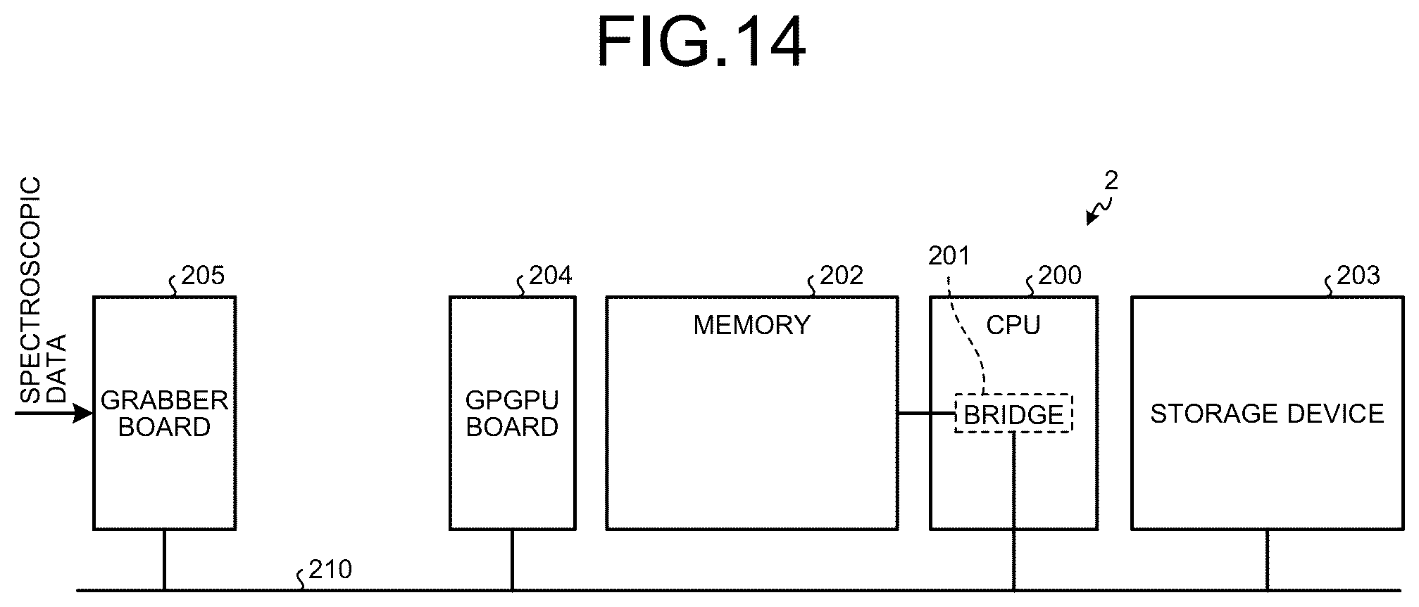 Patent US12366531 Figure 10 – Data generation method, fluorescence observation system, and information processing apparatus