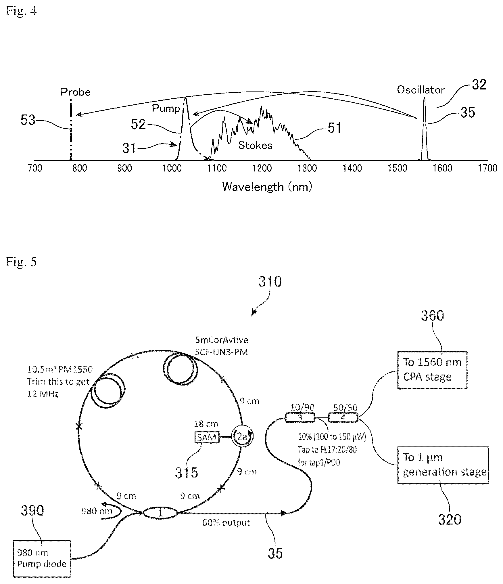 Patent US12366532 Figure 3 – System including a fiber laser module