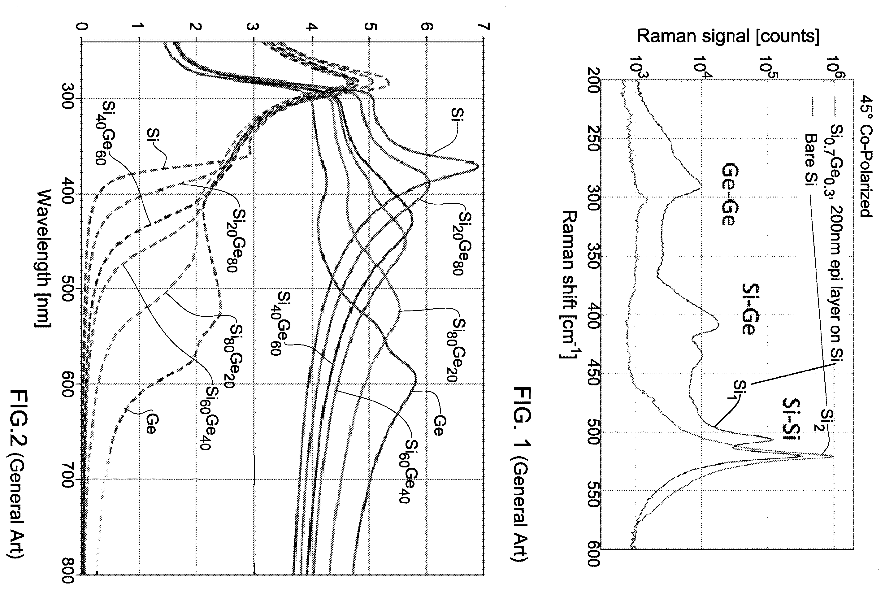 Patent US12366533 Figure 1 – Hybrid metrology method and system