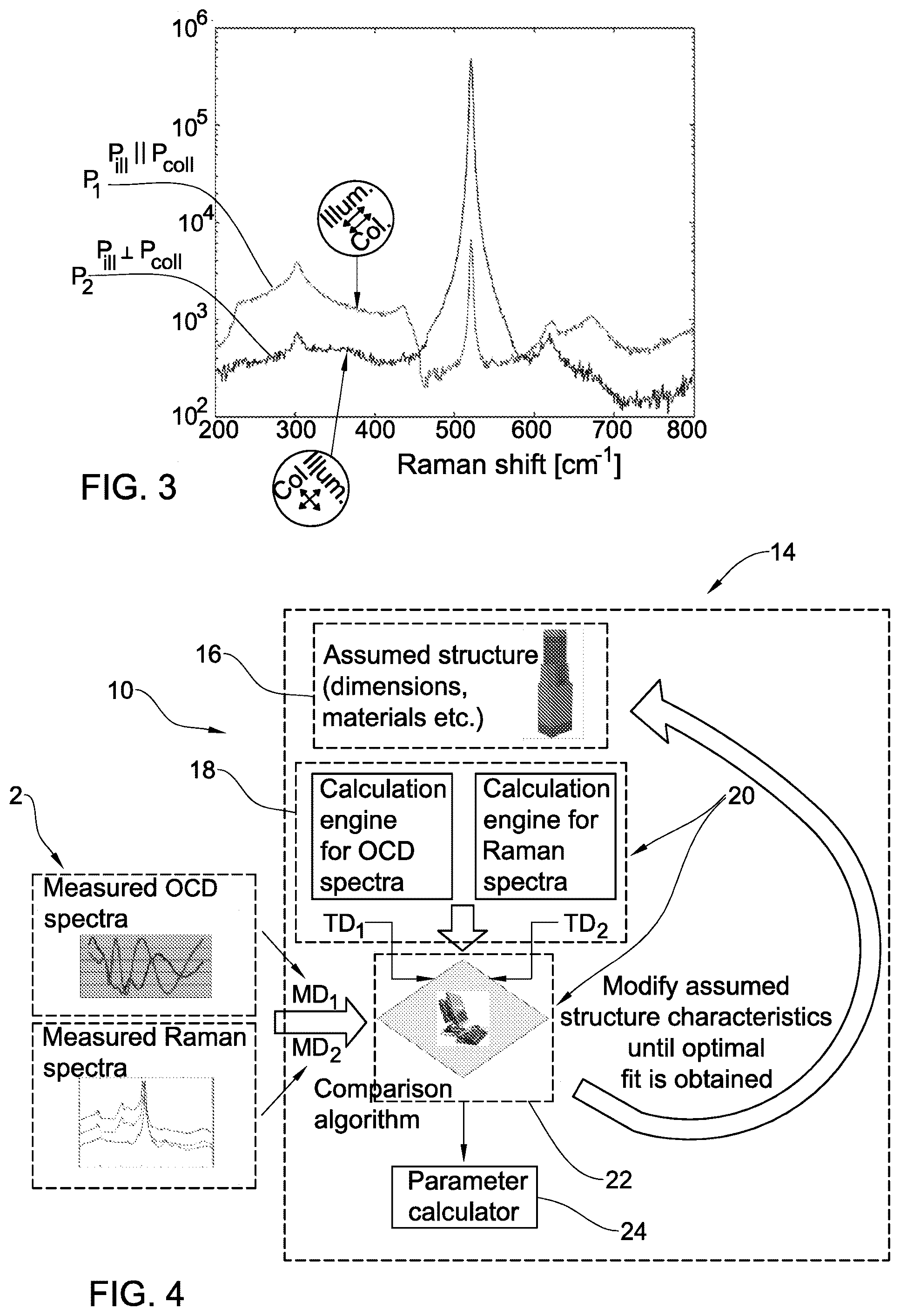 Patent US12366533 Figure 2 – Hybrid metrology method and system