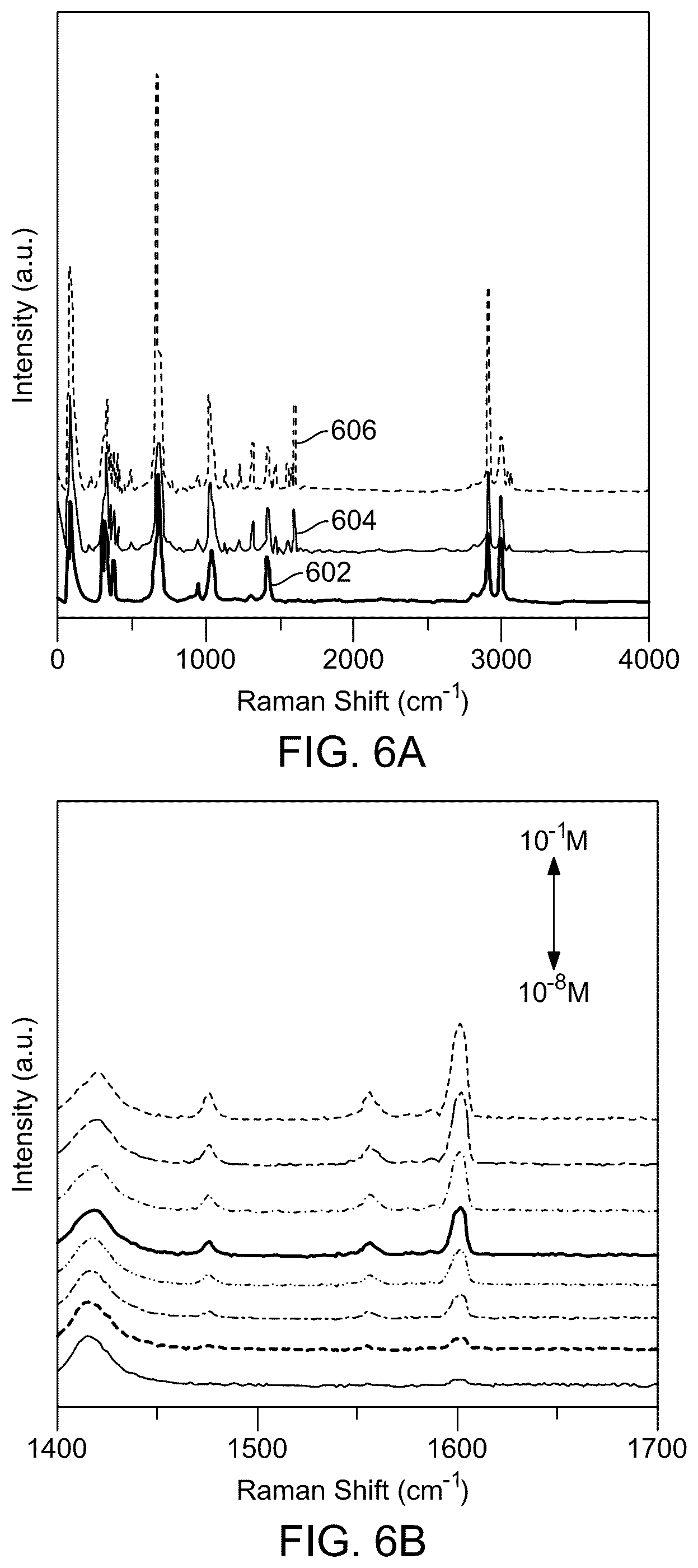 Patent US12366534 Figure 9 – Surface-enhanced Raman scattering substrate for fuel oil analysis