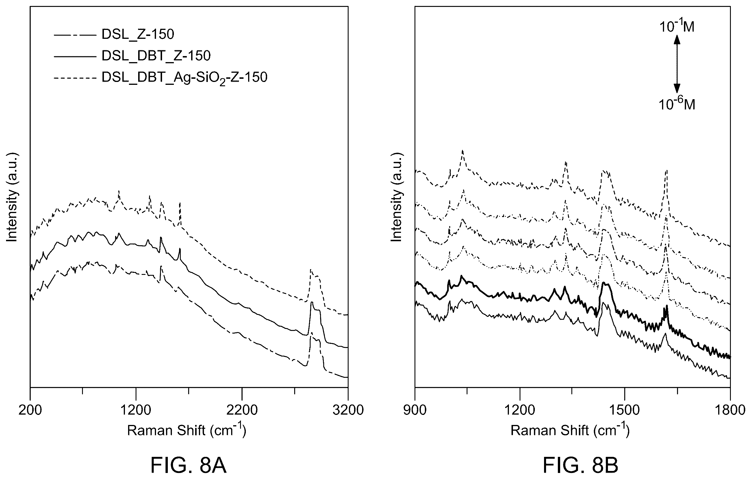 Patent US12366534 Figure 12 – Surface-enhanced Raman scattering substrate for fuel oil analysis