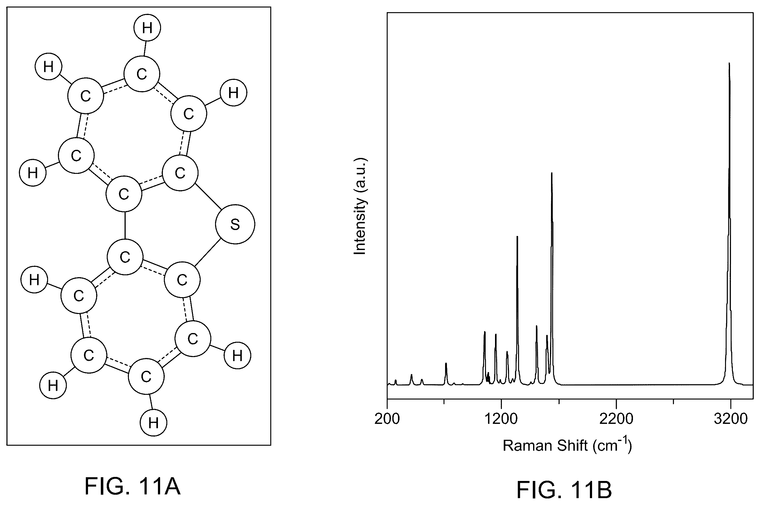 Patent US12366534 Figure 16 – Surface-enhanced Raman scattering substrate for fuel oil analysis