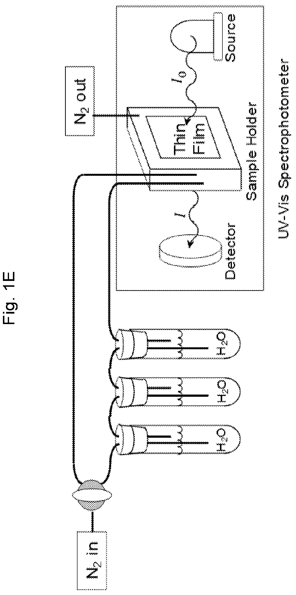 Patent US12366535 Figure 2 – Tautomeric sensing using a covalent organic framework