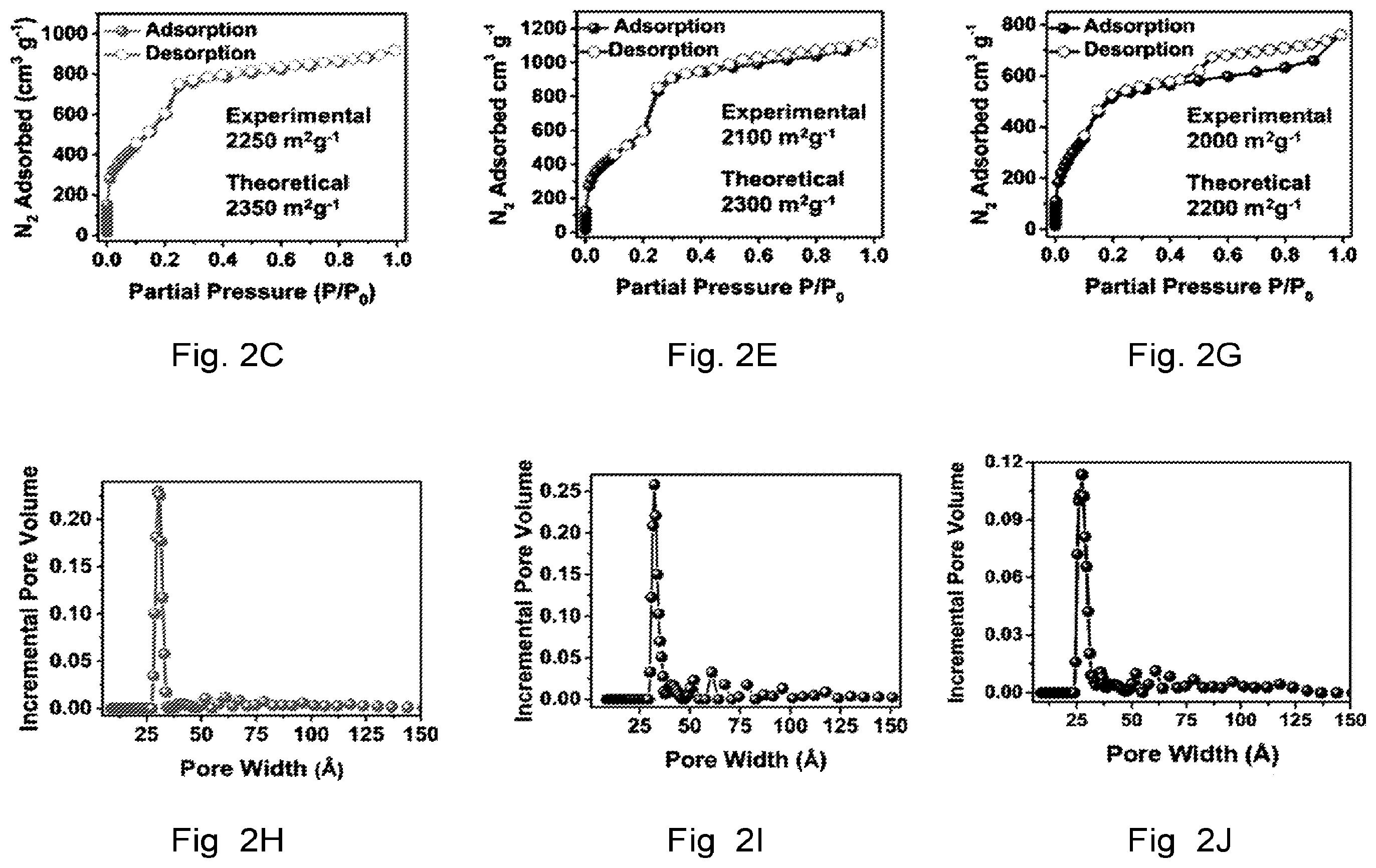 Patent US12366535 Figure 4 – Tautomeric sensing using a covalent organic framework