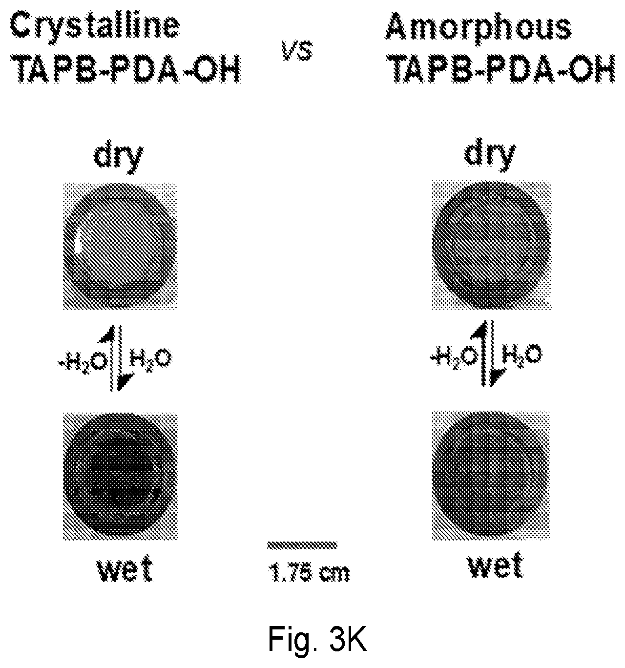Patent US12366535 Figure 9 – Tautomeric sensing using a covalent organic framework