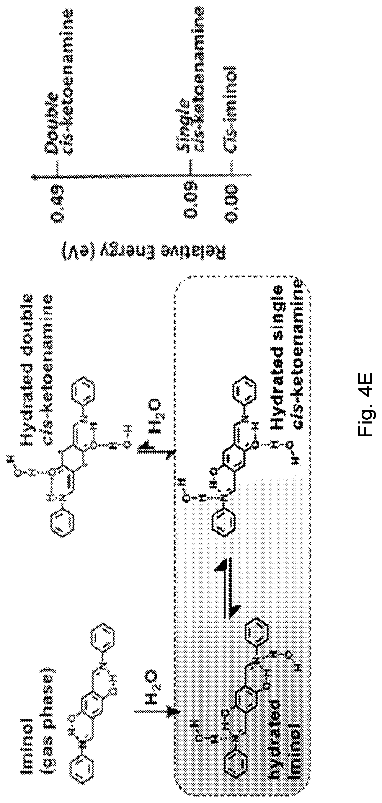 Patent US12366535 Figure 11 – Tautomeric sensing using a covalent organic framework