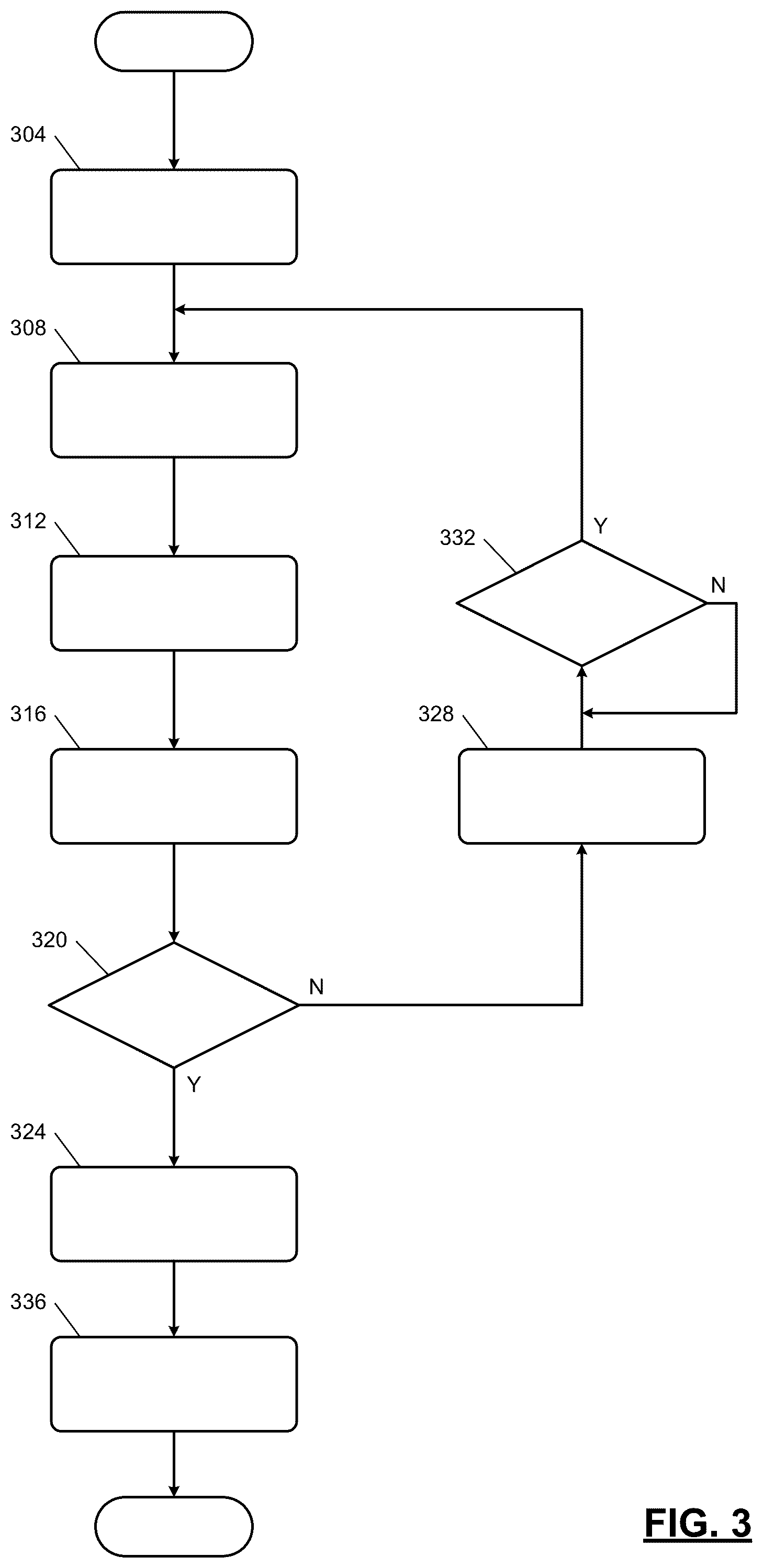 Patent US12366537 Figure 3 – Vehicle coolant systems
