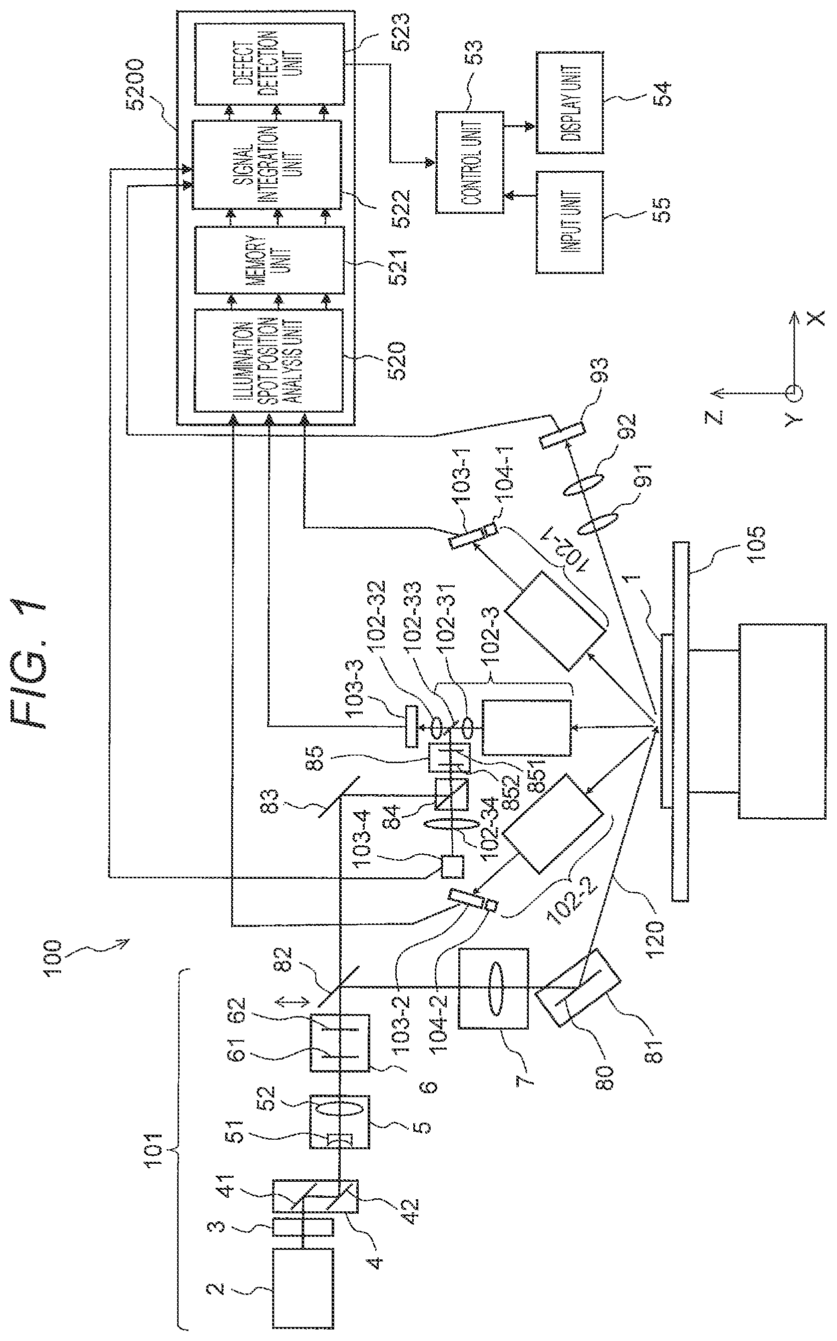 Patent US12366538 Figure 1 – Defect inspection apparatus and defect inspection method