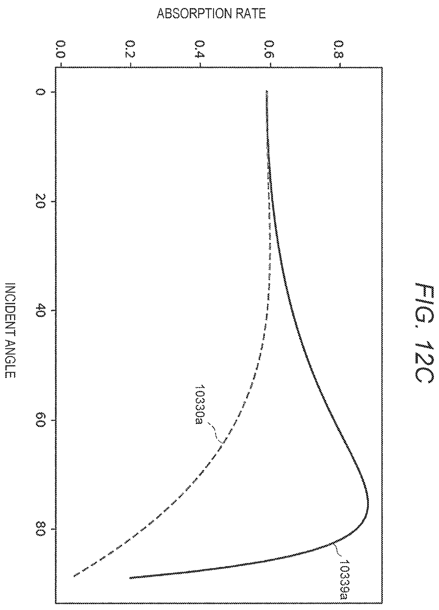 Patent US12366538 Figure 15 – Defect inspection apparatus and defect inspection method