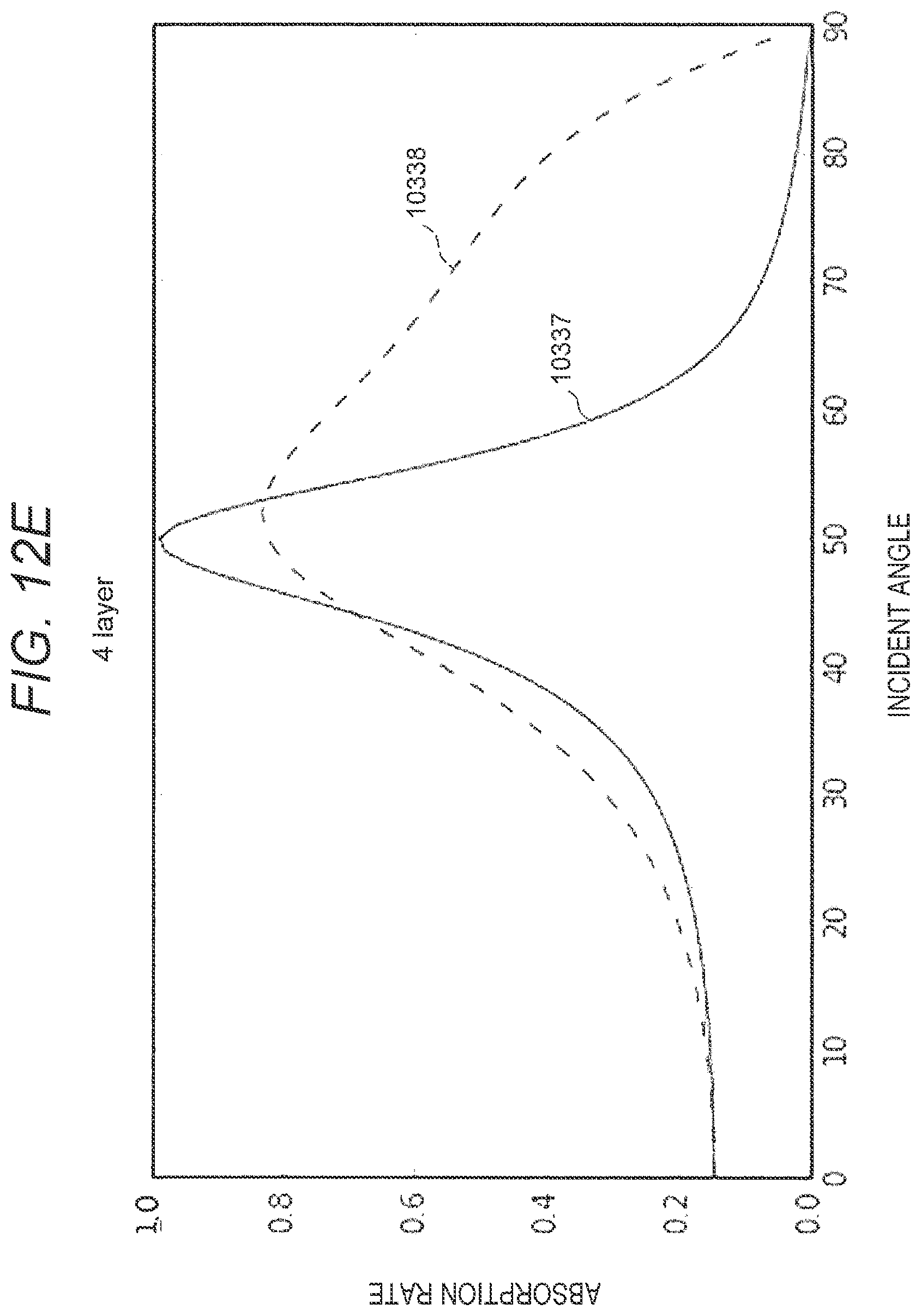 Patent US12366538 Figure 17 – Defect inspection apparatus and defect inspection method
