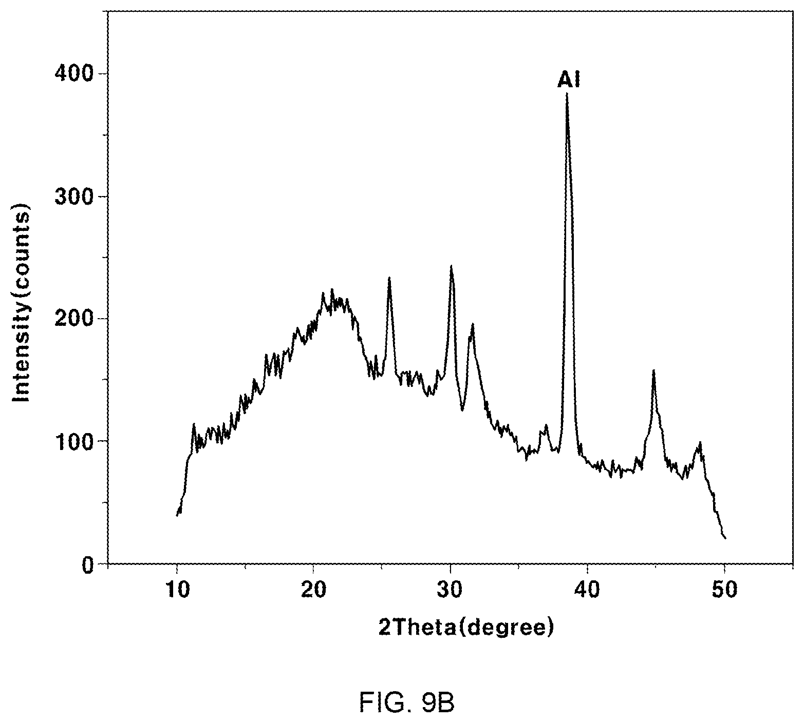 Patent US12366541 Figure 7 – Sample holder for X-ray diffraction analysis and x-ray diffraction analysis method using the same