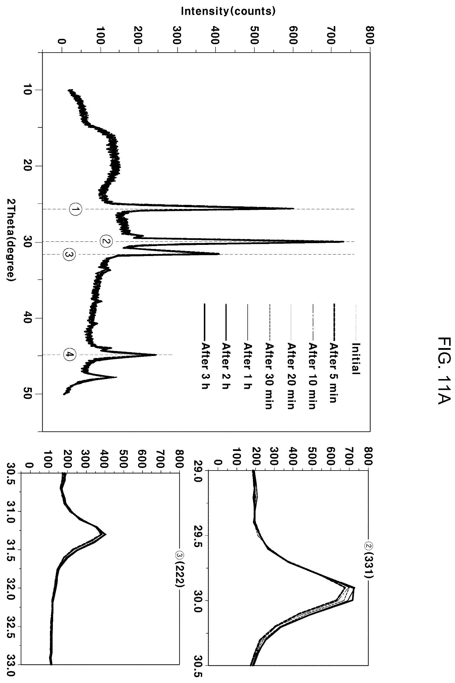 Patent US12366541 Figure 10 – Sample holder for X-ray diffraction analysis and x-ray diffraction analysis method using the same