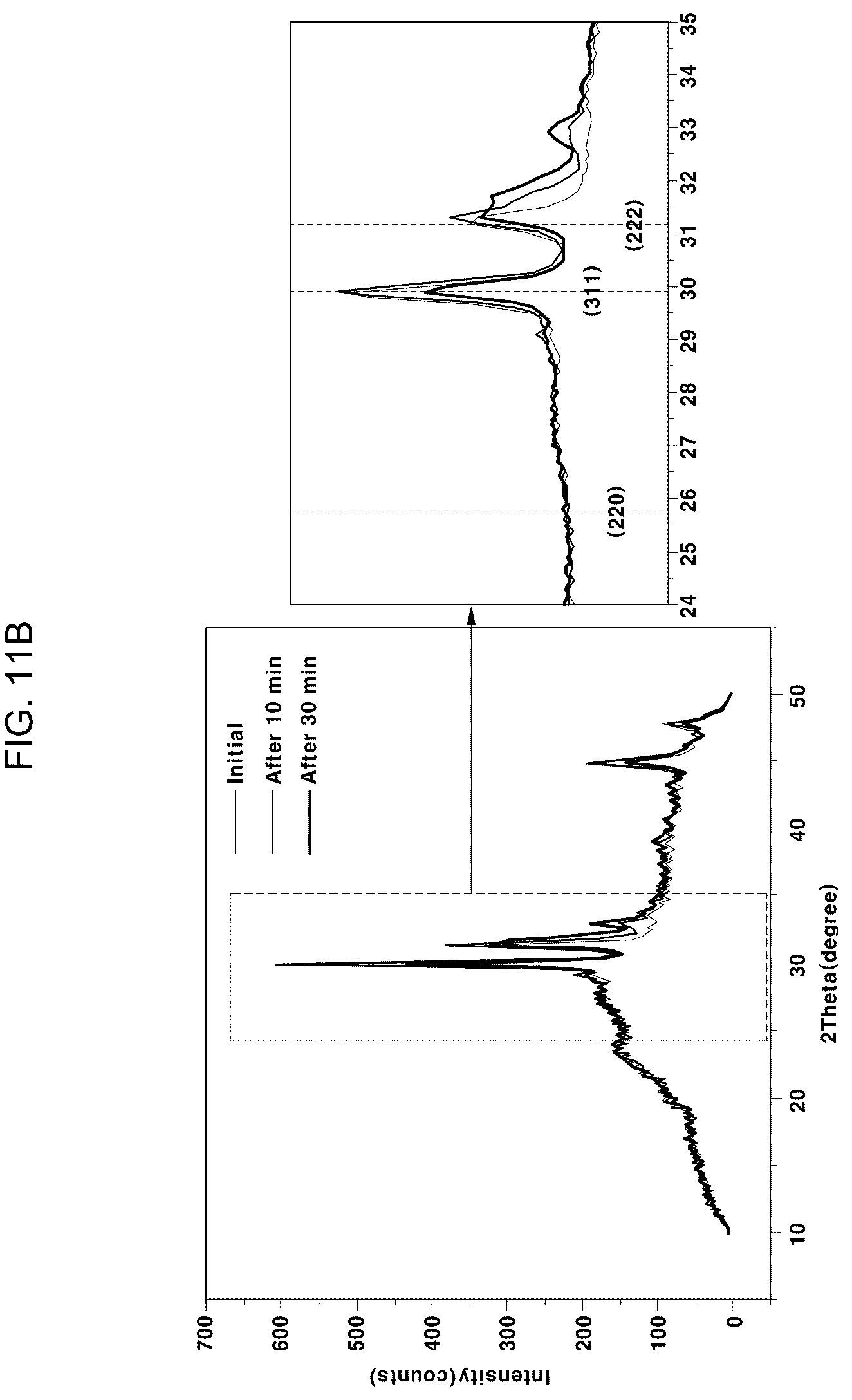 Patent US12366541 Figure 11 – Sample holder for X-ray diffraction analysis and x-ray diffraction analysis method using the same