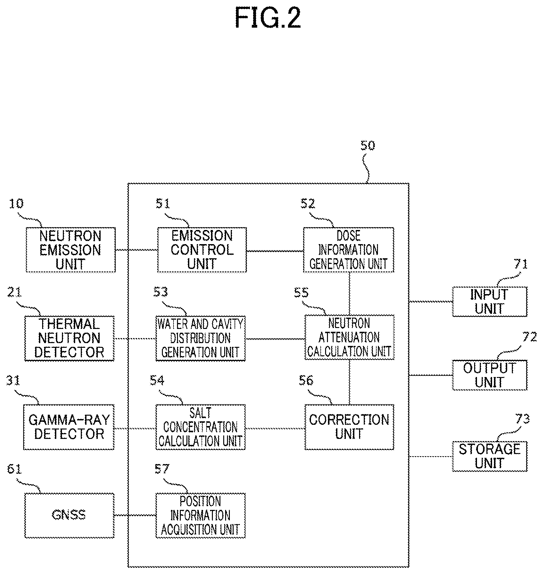 Patent US12366542 Figure 2 – Nondestructive inspection system