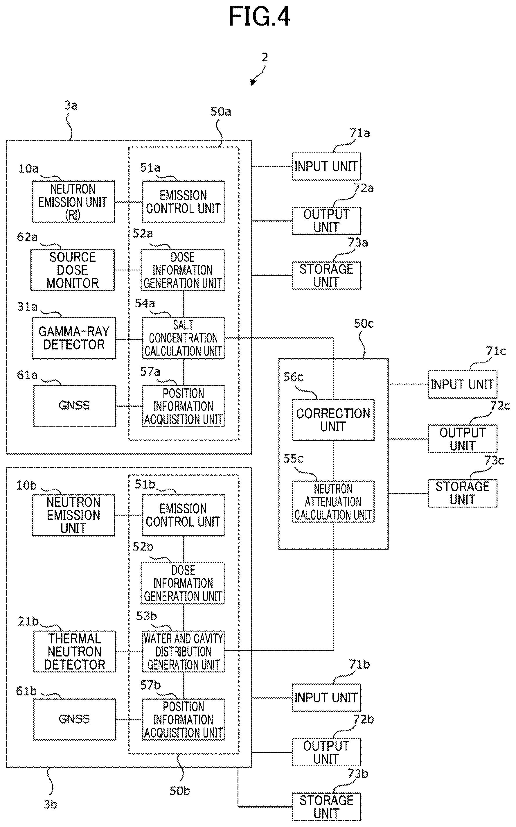 Patent US12366542 Figure 4 – Nondestructive inspection system