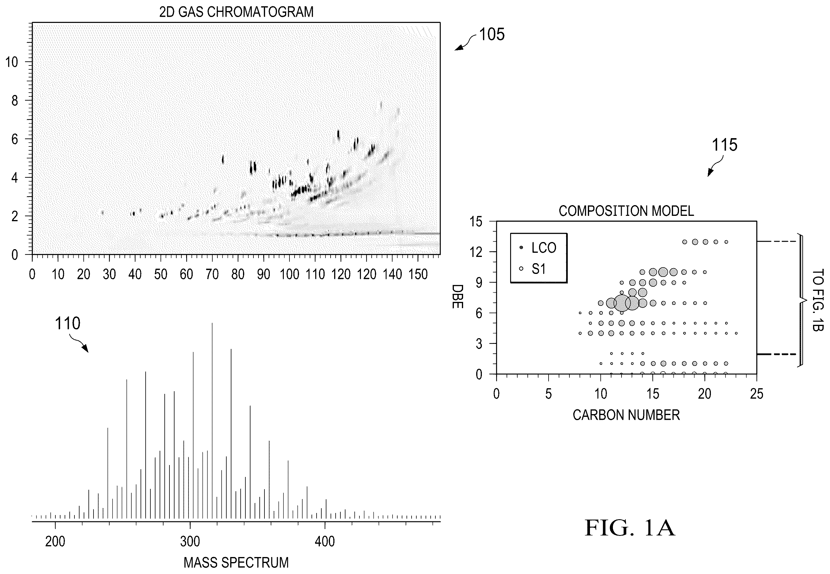 Patent US12366543 Figure 1 – Determination of petroleum component boiling temperatures