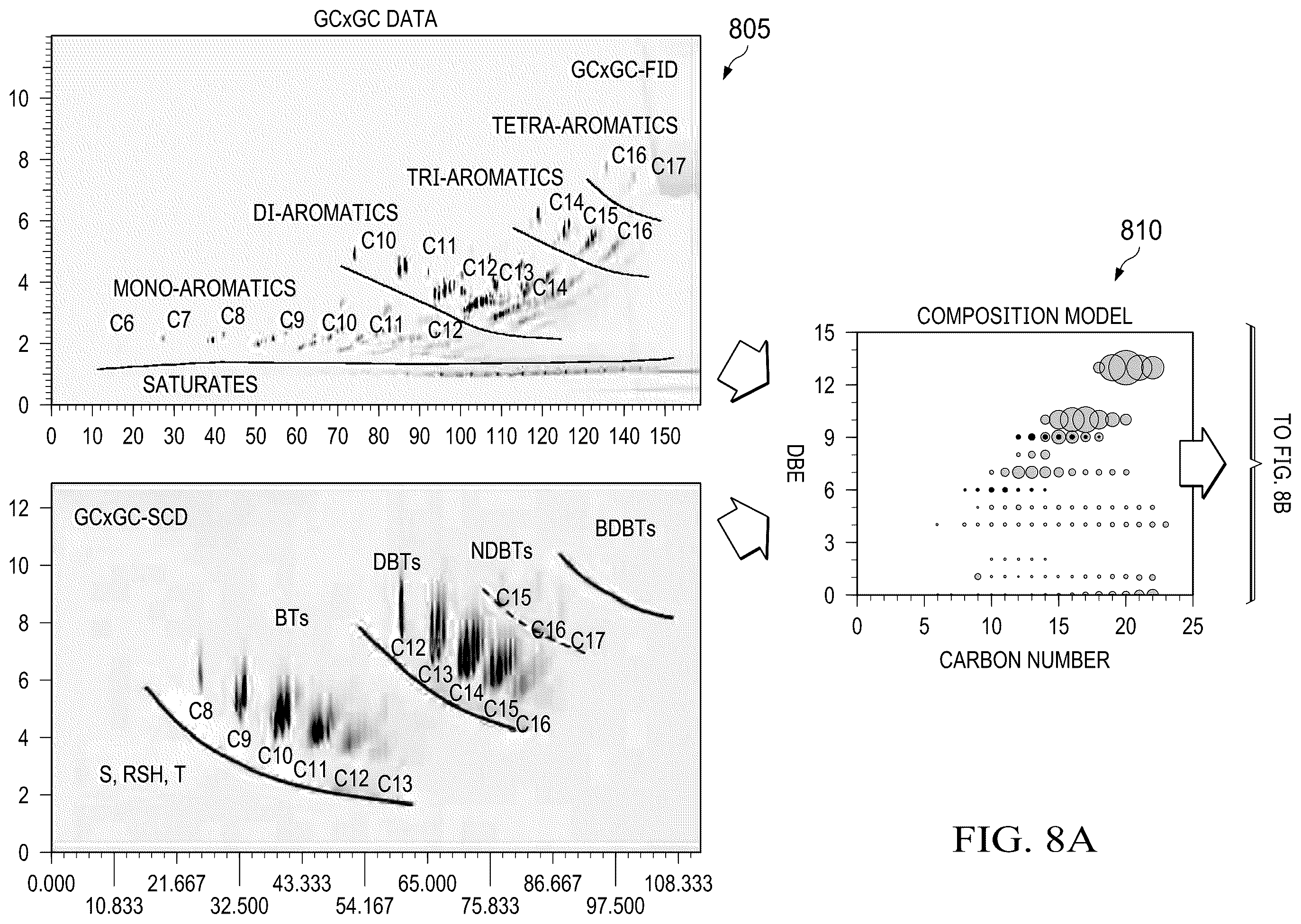 Patent US12366543 Figure 11 – Determination of petroleum component boiling temperatures