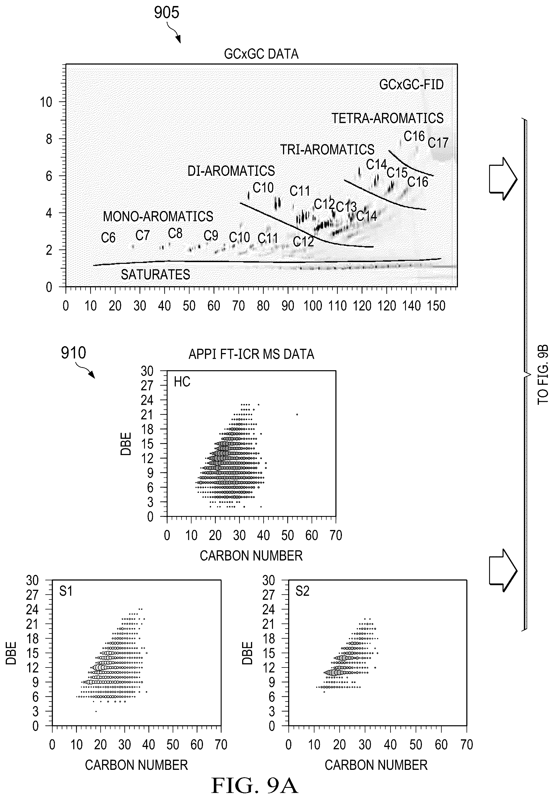 Patent US12366543 Figure 13 – Determination of petroleum component boiling temperatures