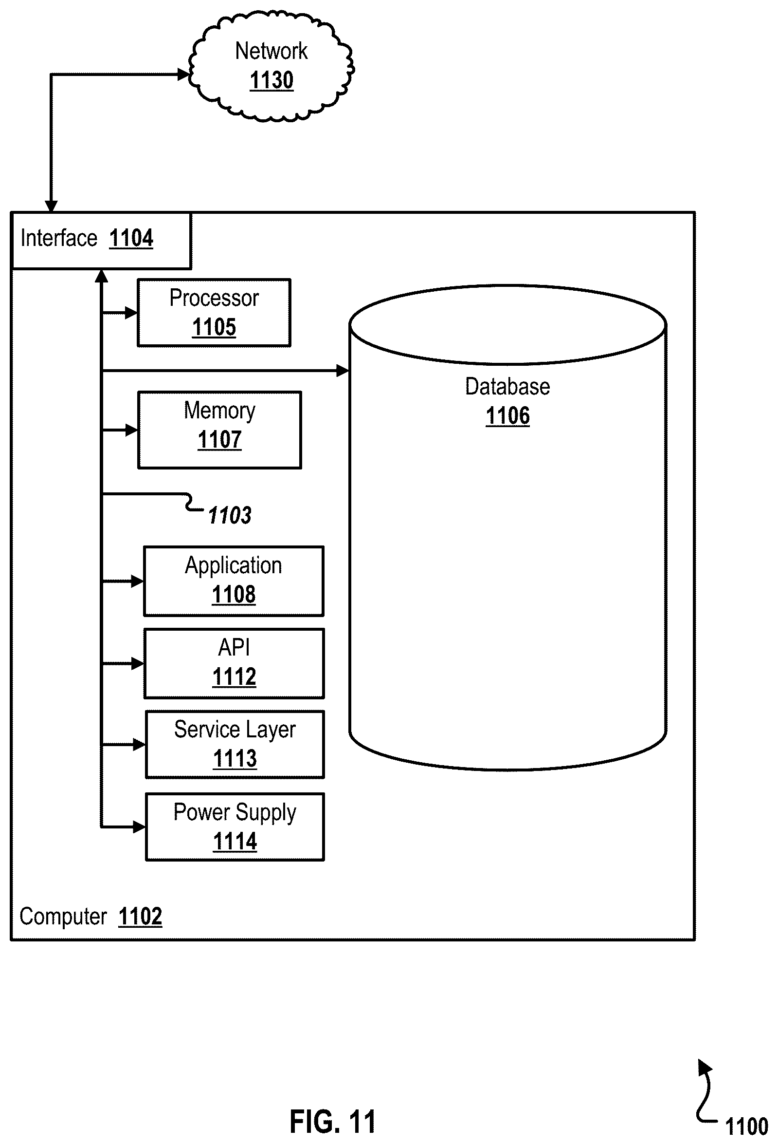 Patent US12366543 Figure 16 – Determination of petroleum component boiling temperatures