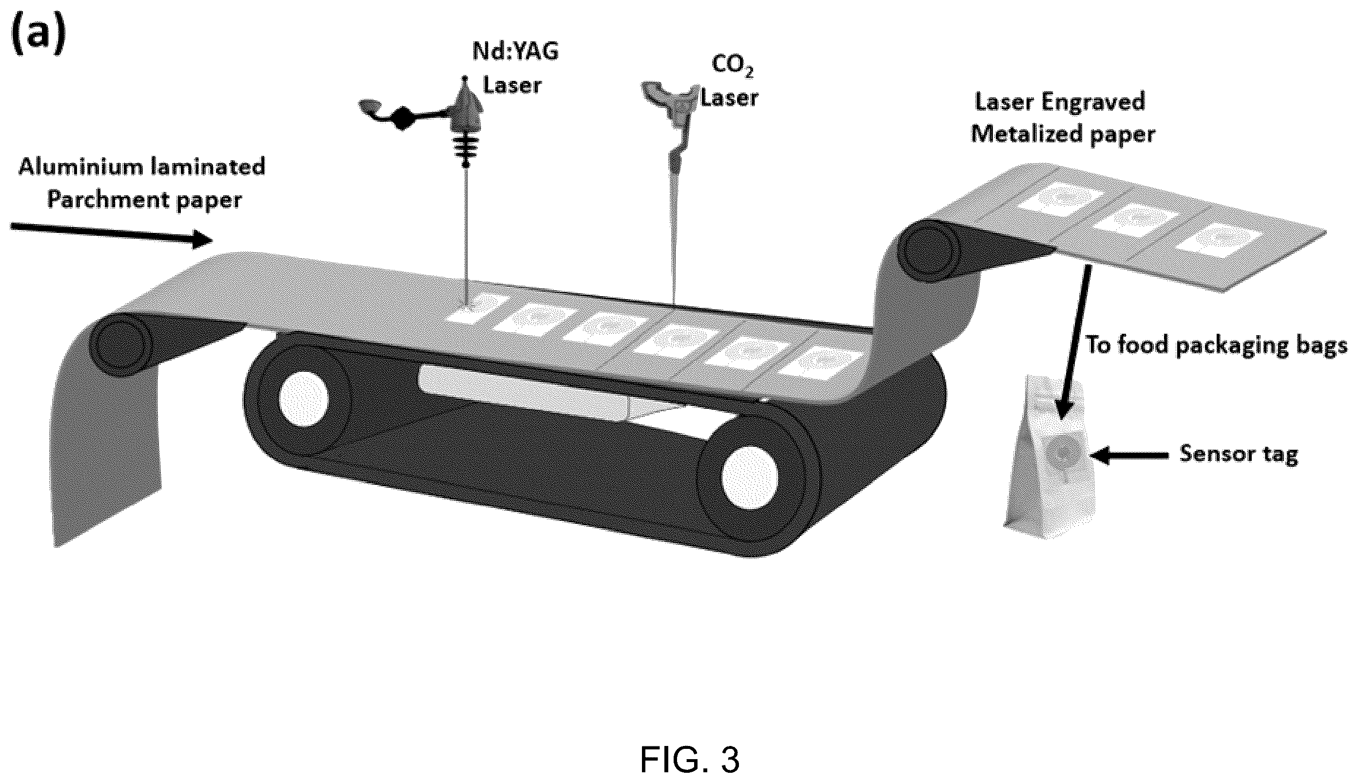 Patent US12366545 Figure 3 – Laser ablated wireless humidity sensor