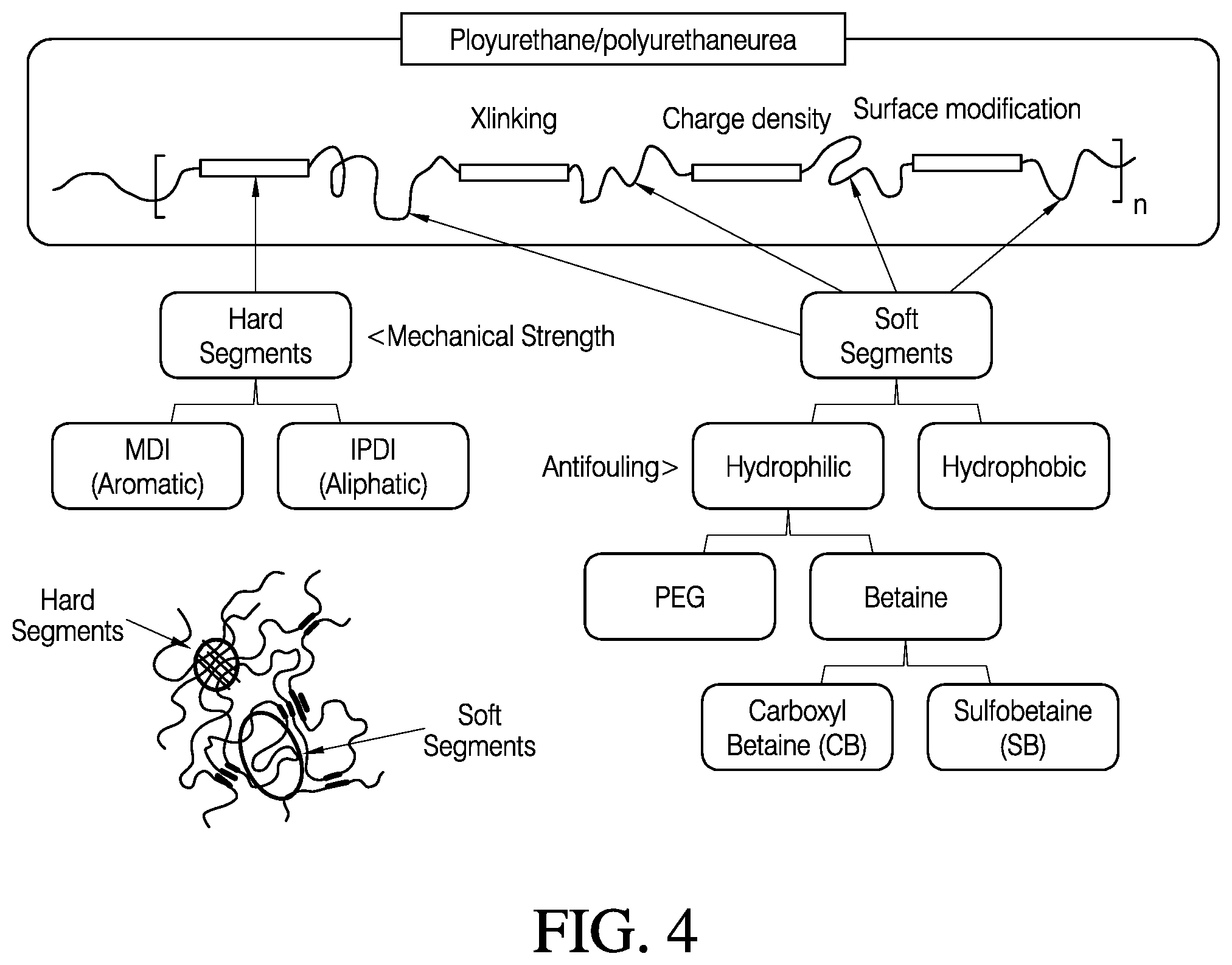 Patent US12366548 Figure 8 – Analyte sensor