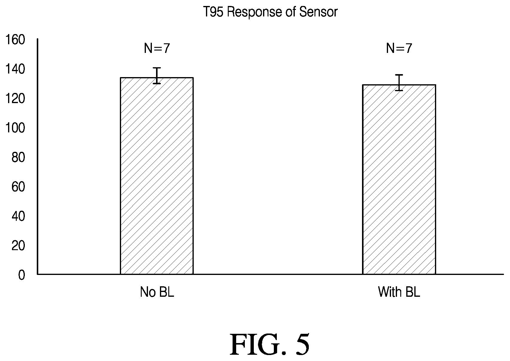 Patent US12366548 Figure 9 – Analyte sensor