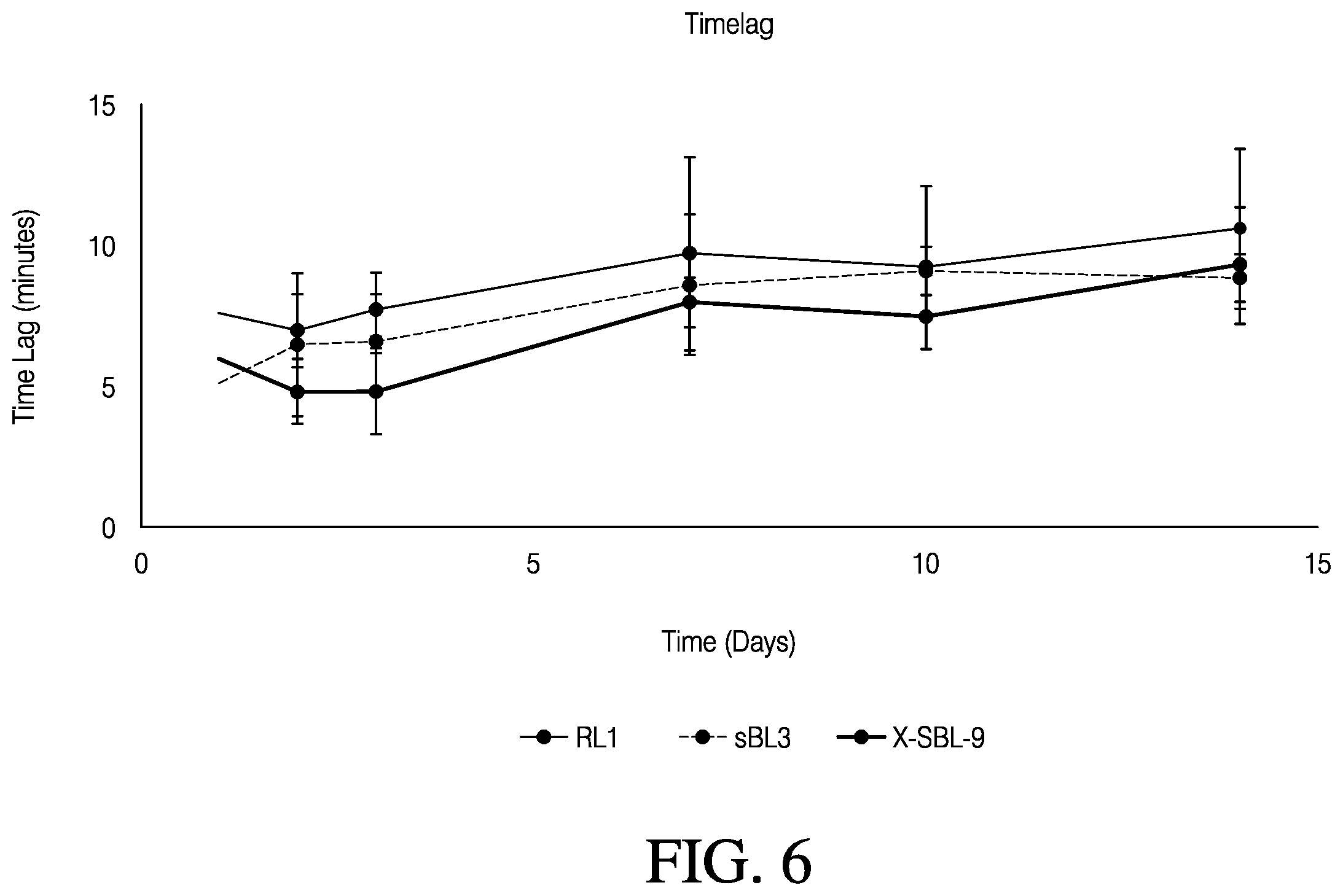 Patent US12366548 Figure 10 – Analyte sensor