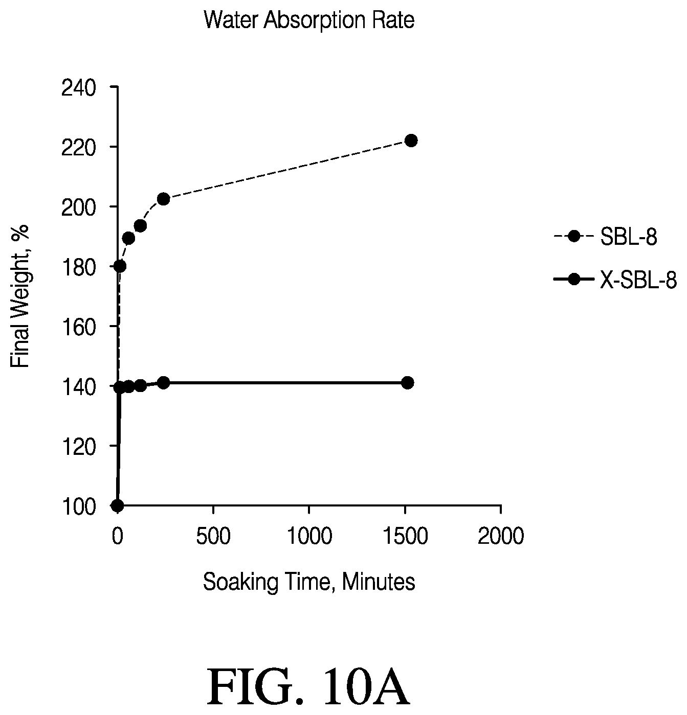 Patent US12366548 Figure 14 – Analyte sensor