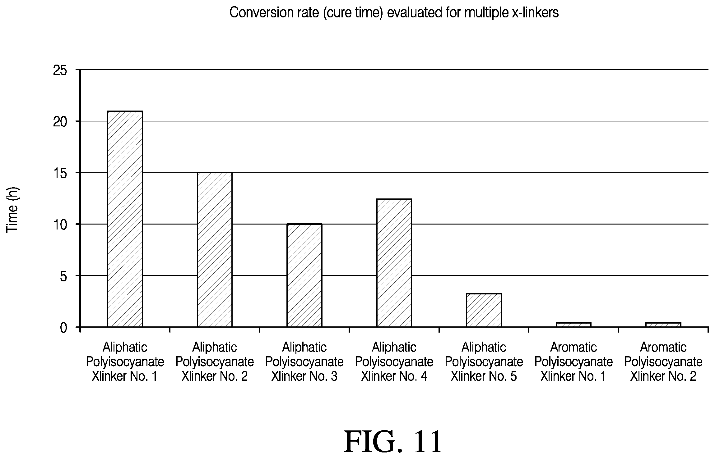 Patent US12366548 Figure 16 – Analyte sensor