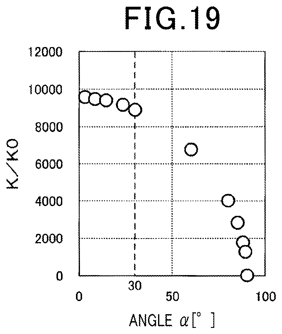 Patent US12366549 Figure 10 – Gas sensor element