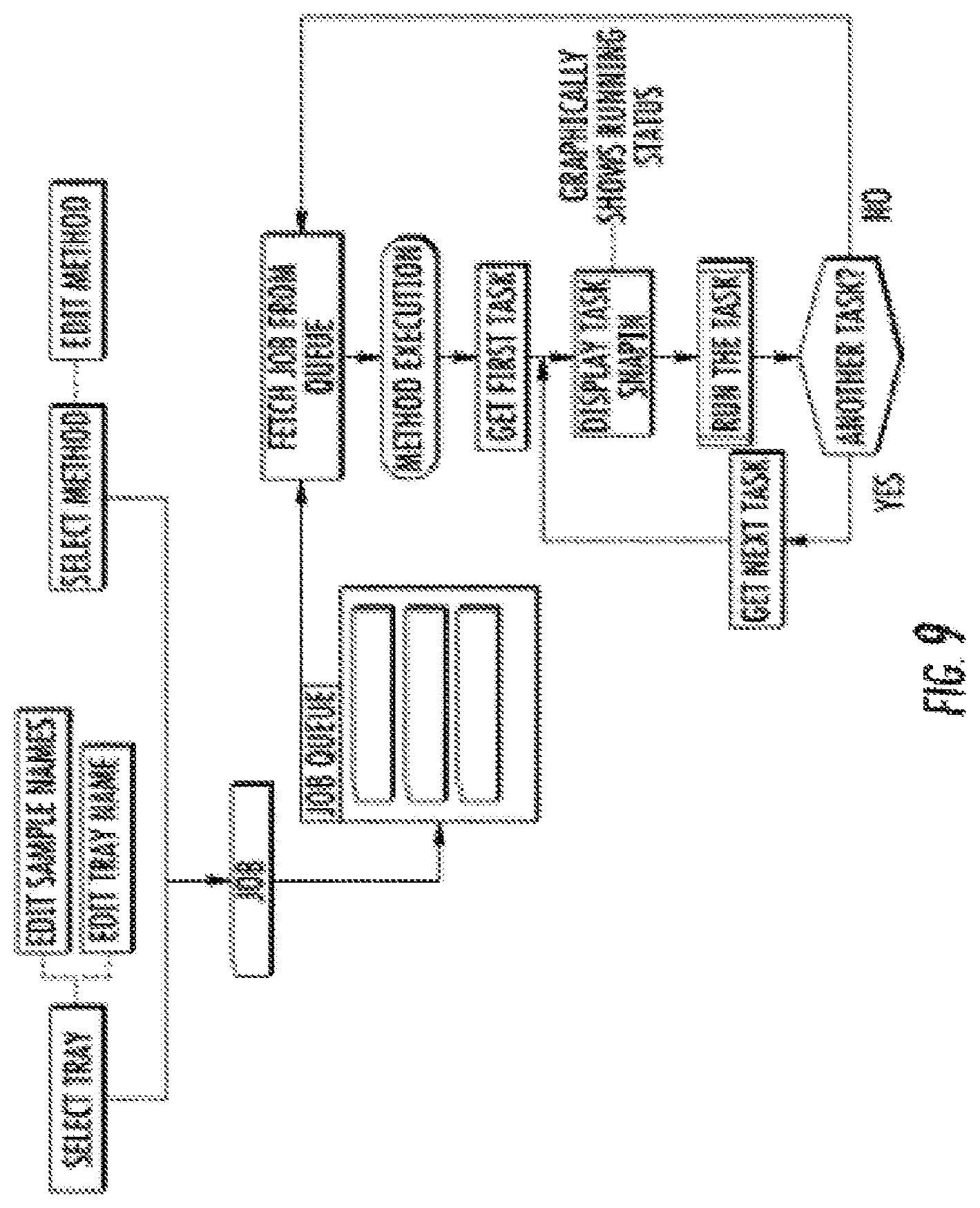 Patent US12366551 Figure 9 – Capillary electrophoresis system