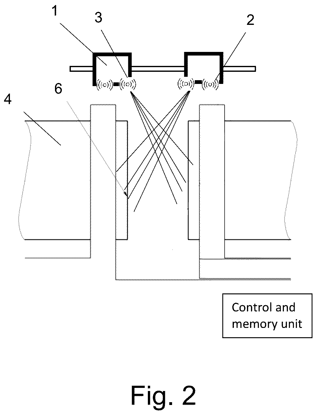 Patent US12366555 Figure 2 – Welding assessment during welding process