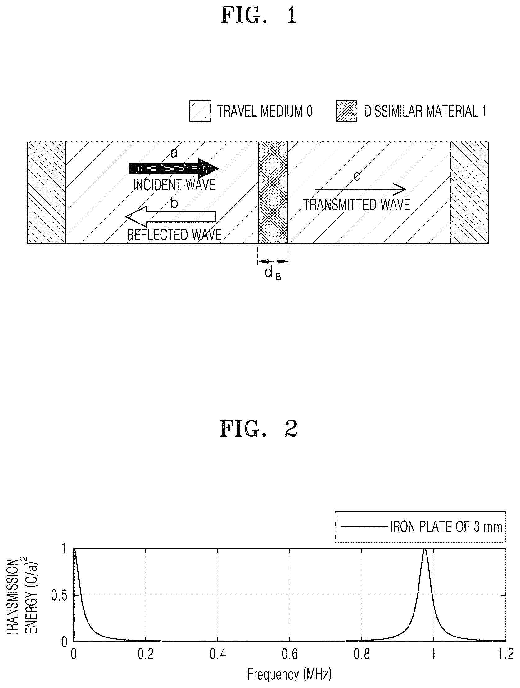 Patent US12366558 Figure 1 – Ultrasonic transmission device and wave control method