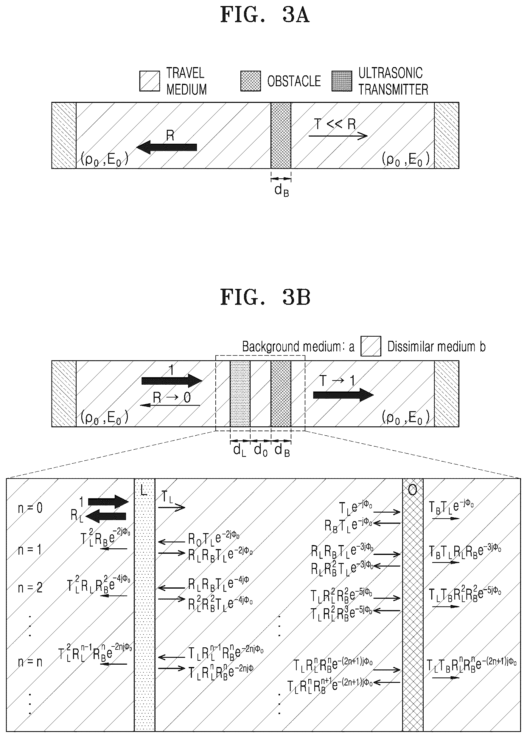 Patent US12366558 Figure 2 – Ultrasonic transmission device and wave control method