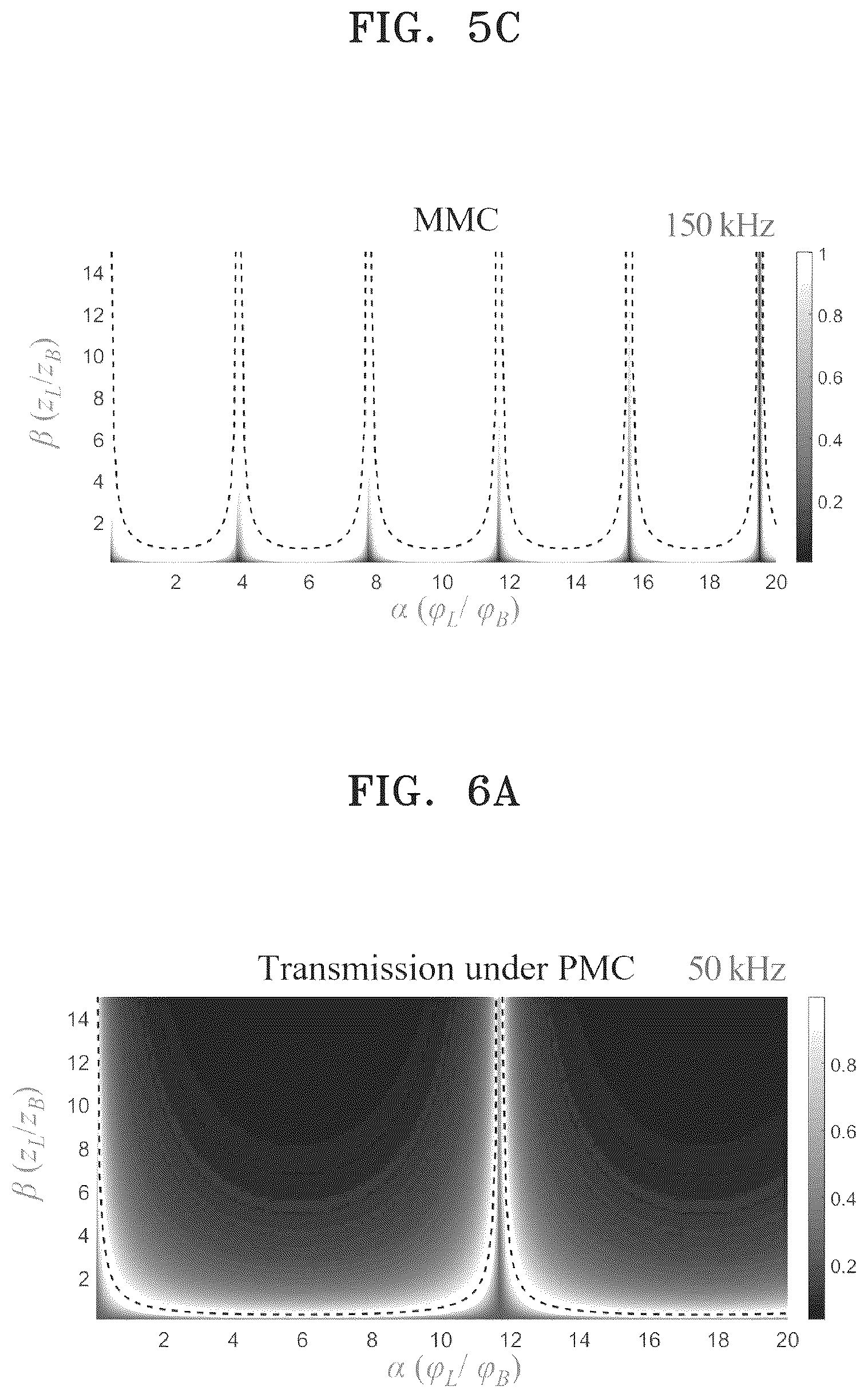Patent US12366558 Figure 6 – Ultrasonic transmission device and wave control method