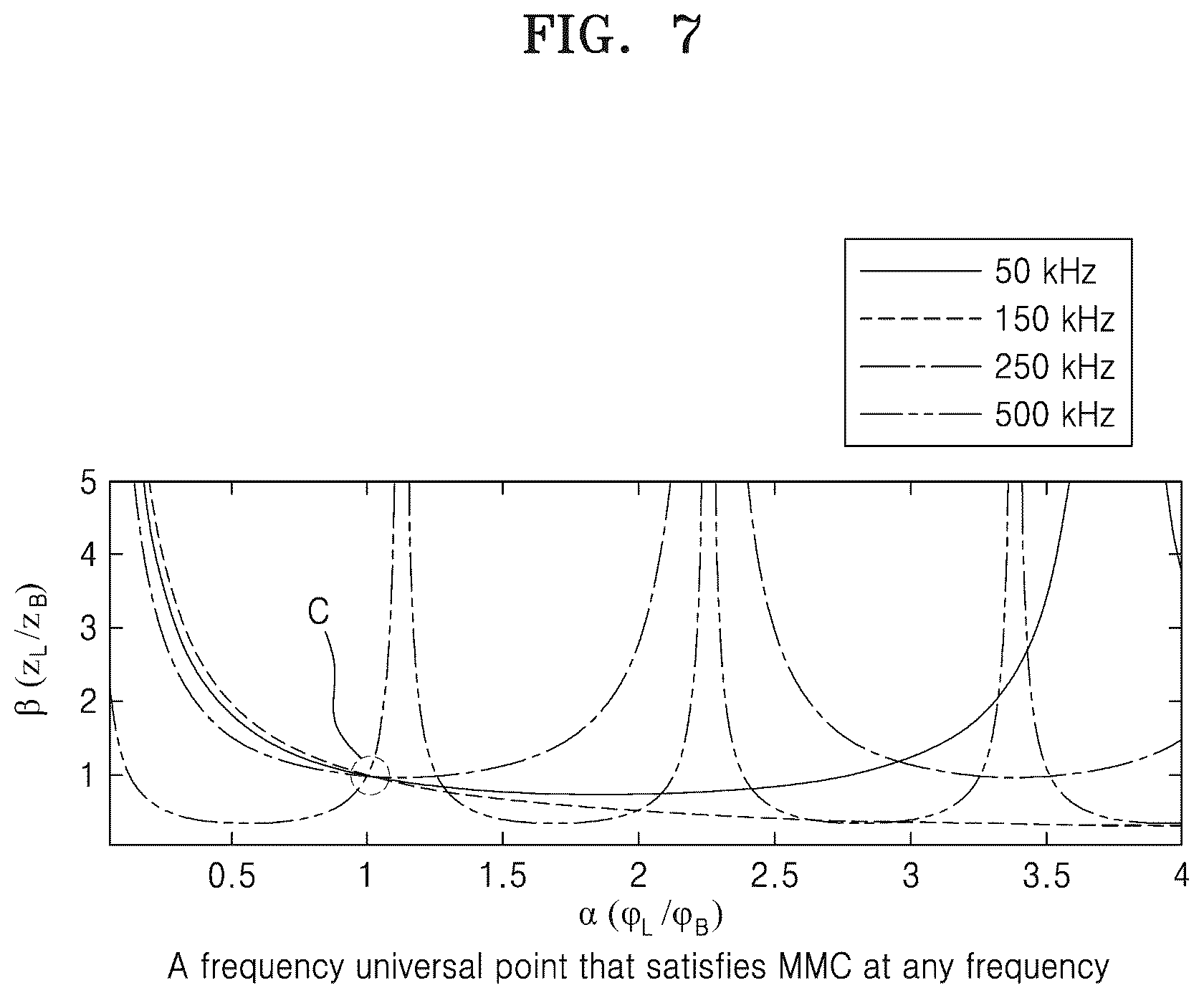 Patent US12366558 Figure 8 – Ultrasonic transmission device and wave control method