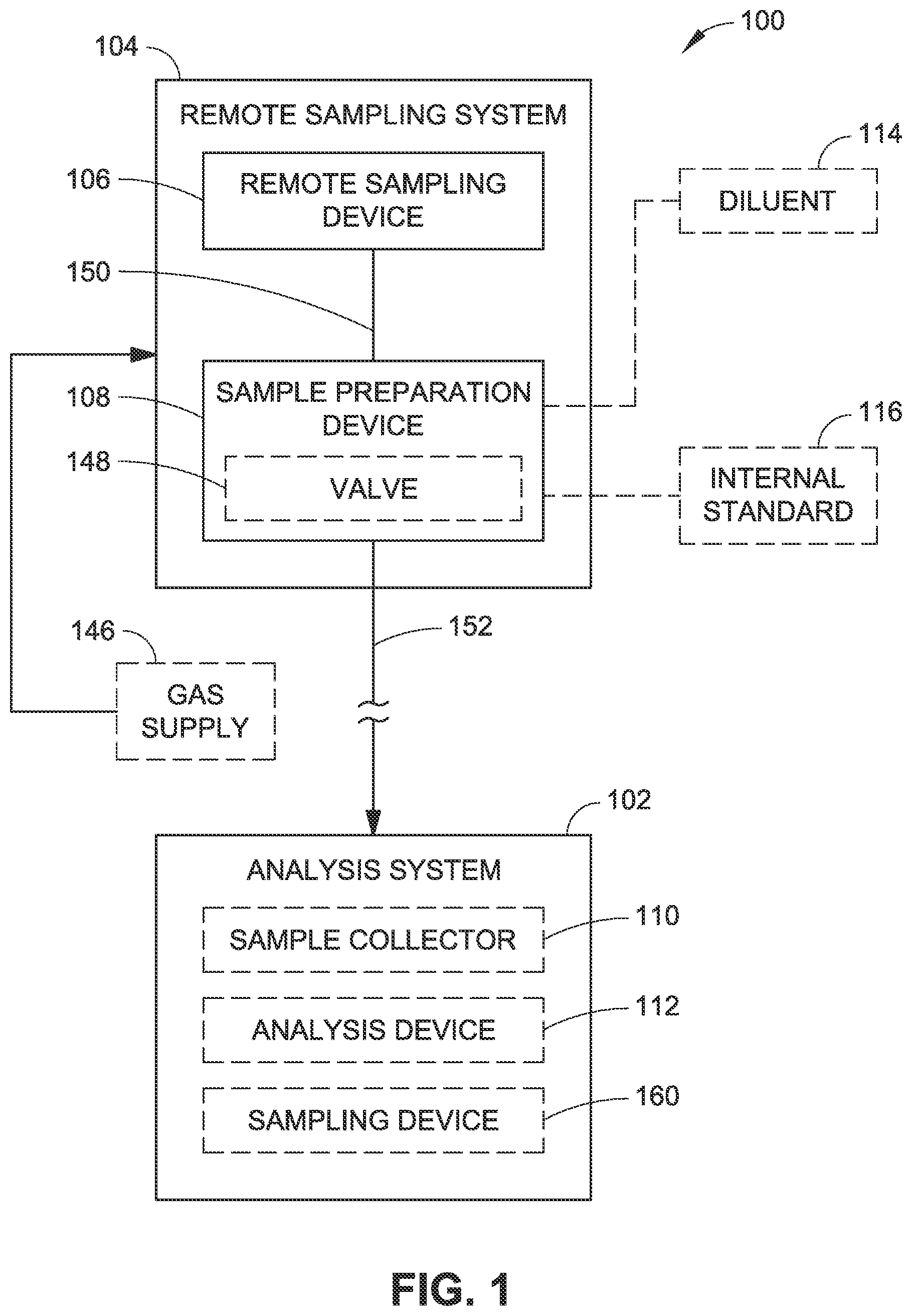 Patent US12366560 Figure 1 – System for collecting liquid samples