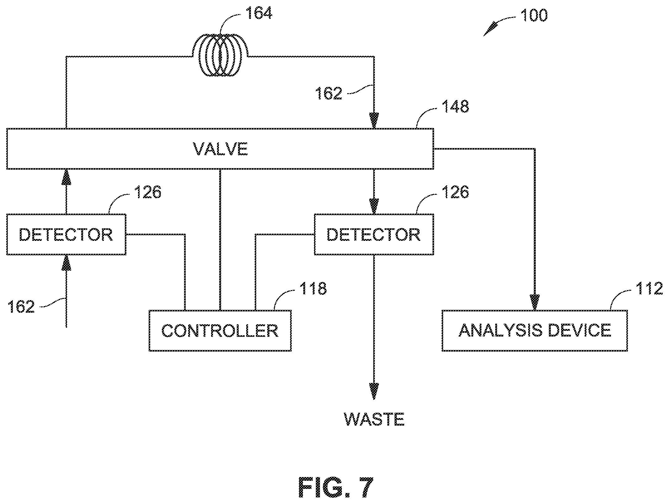 Patent US12366560 Figure 9 – System for collecting liquid samples